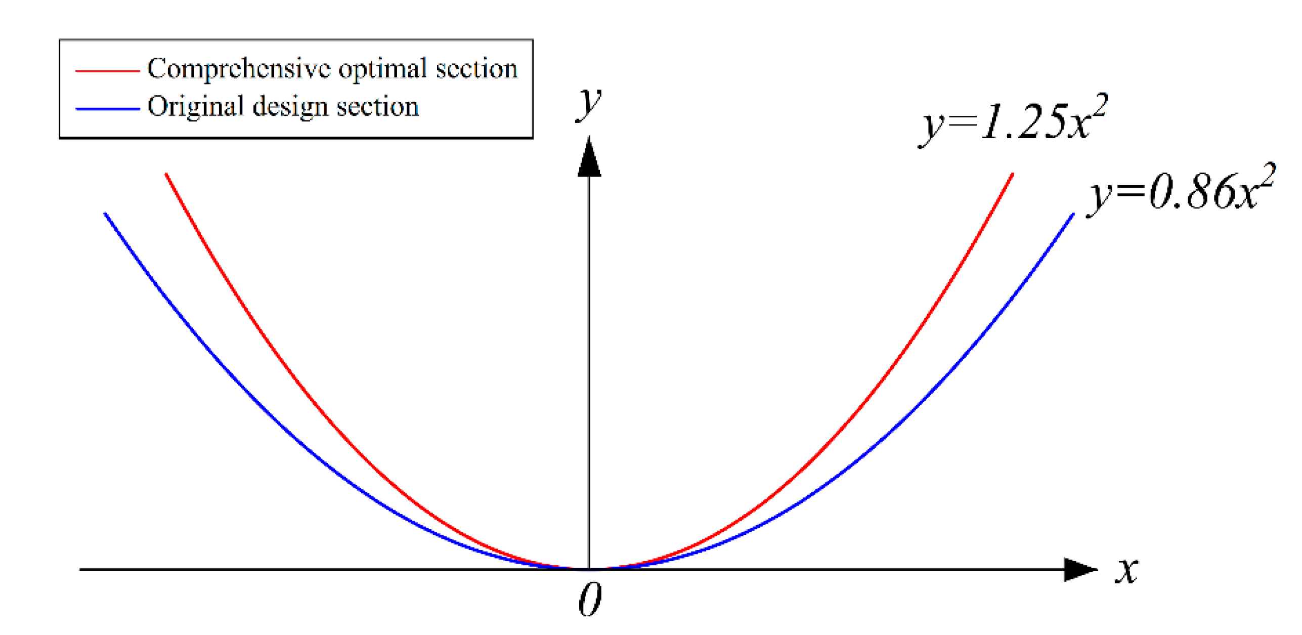 Water 12 02574 g007 550