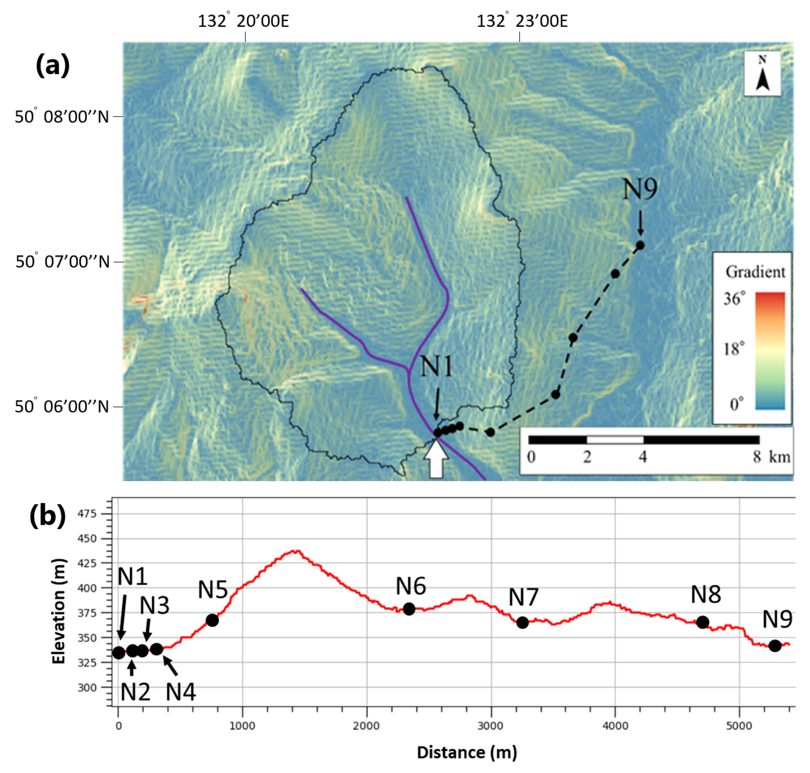 Water 12 02579 g002 Water 12 02579 g002
