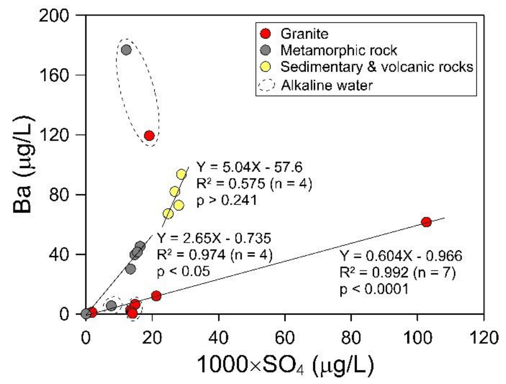 Water 12 02585 g005 Water 12 02585 g005