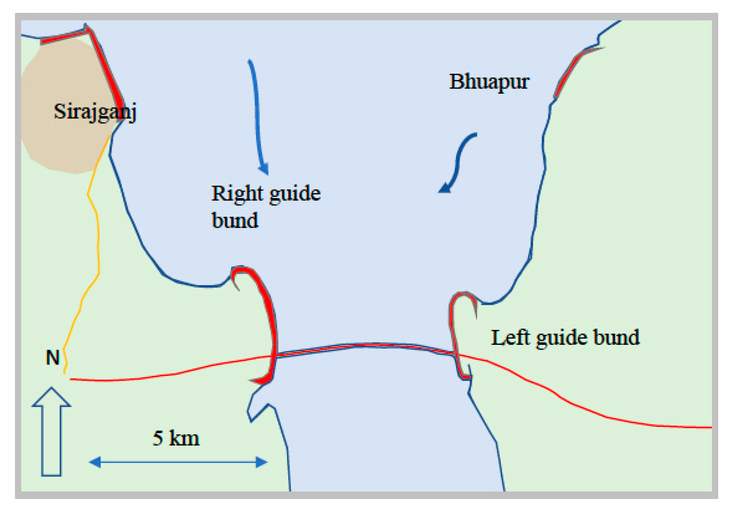 Water Free FullText Bank Protection Structures along the BrahmaputraJamuna River, a Study