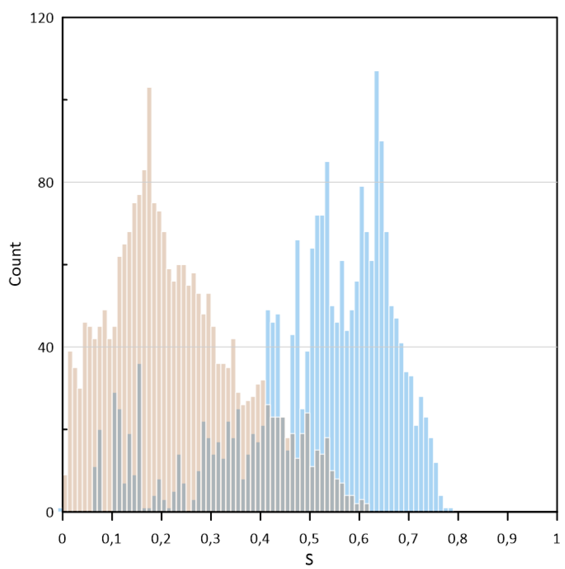 Water 12 02592 g002 Water 12 02592 g002