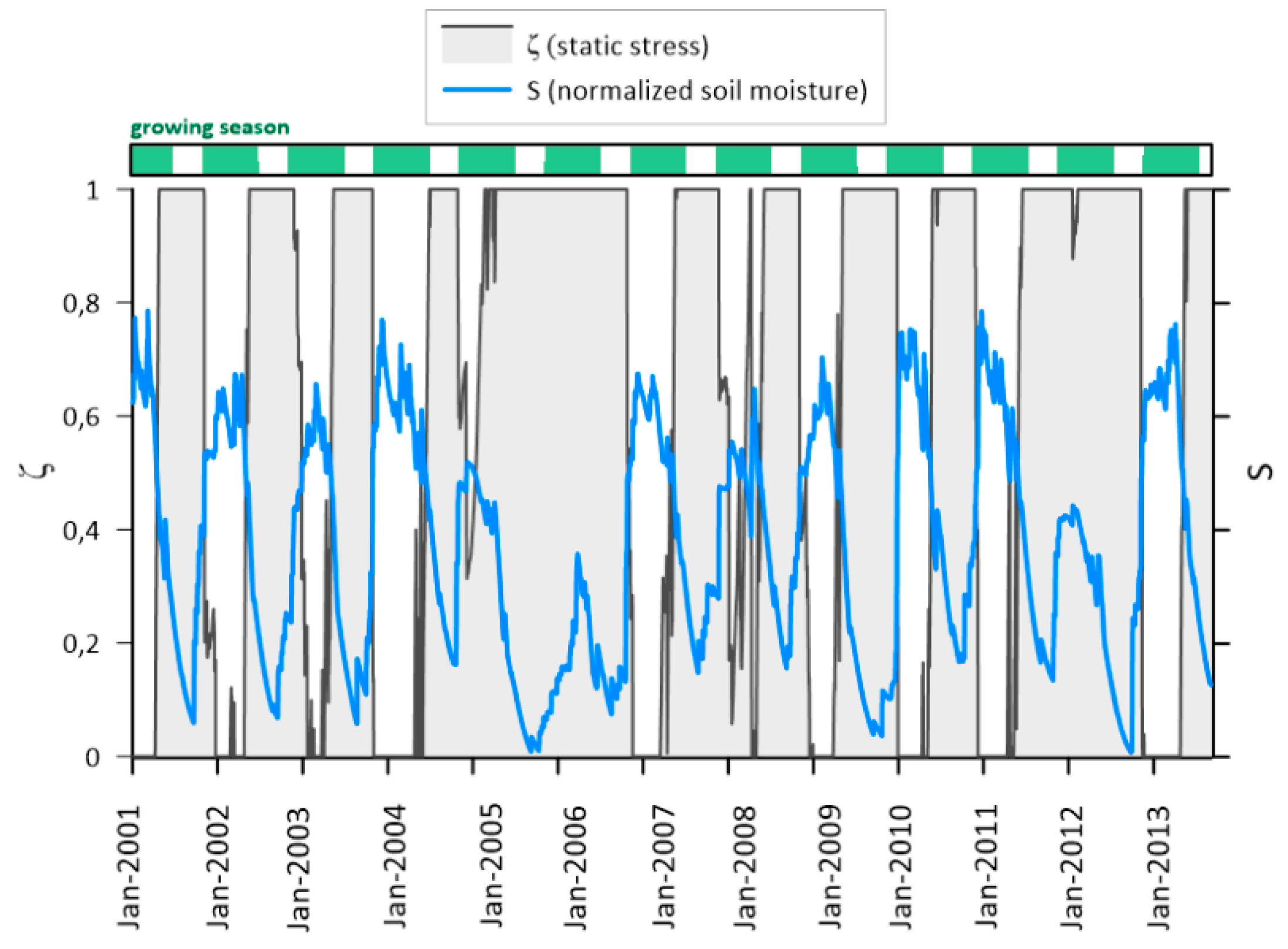Water 12 02592 g004 Water 12 02592 g004