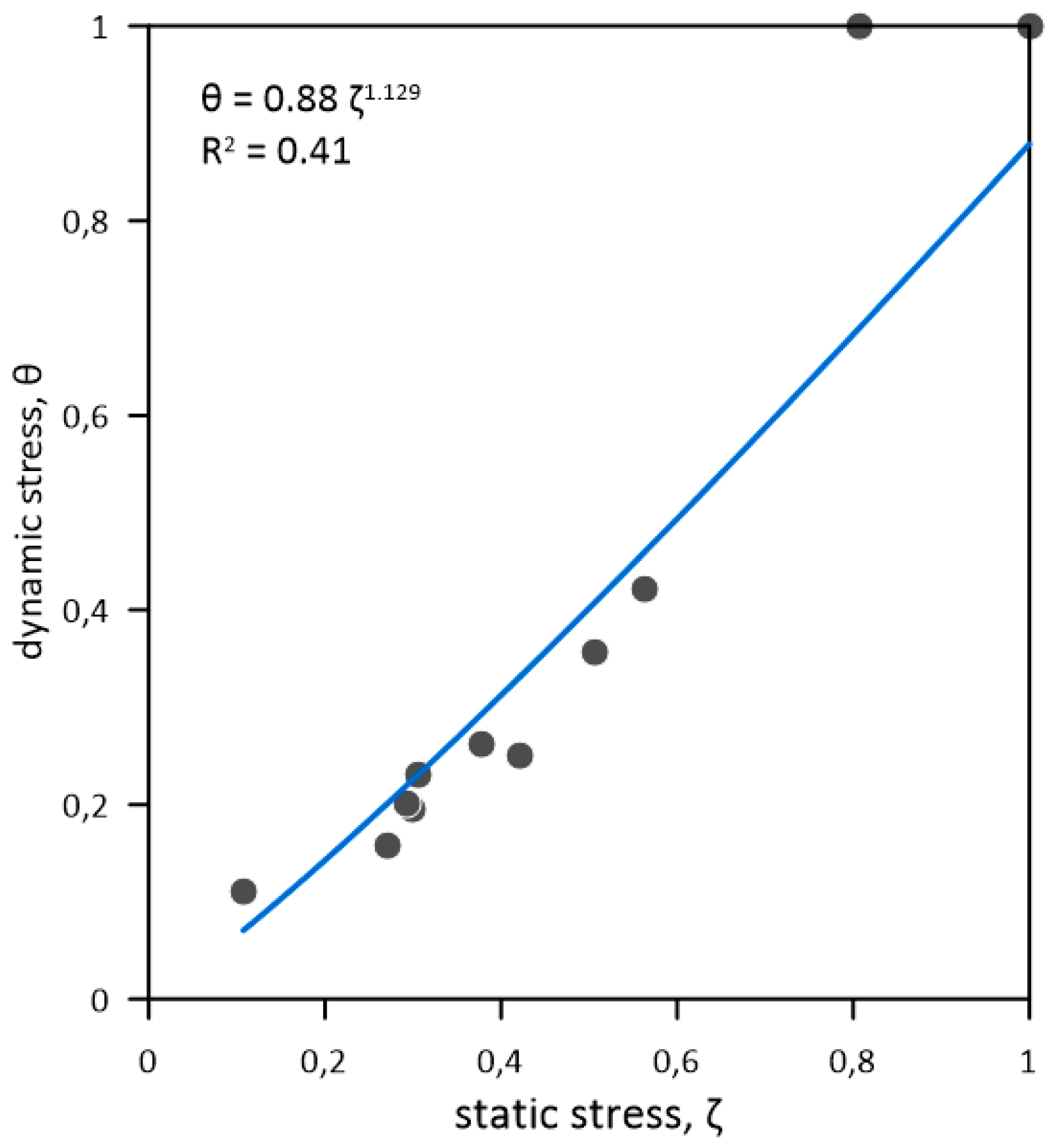 Water 12 02592 g006 Water 12 02592 g006