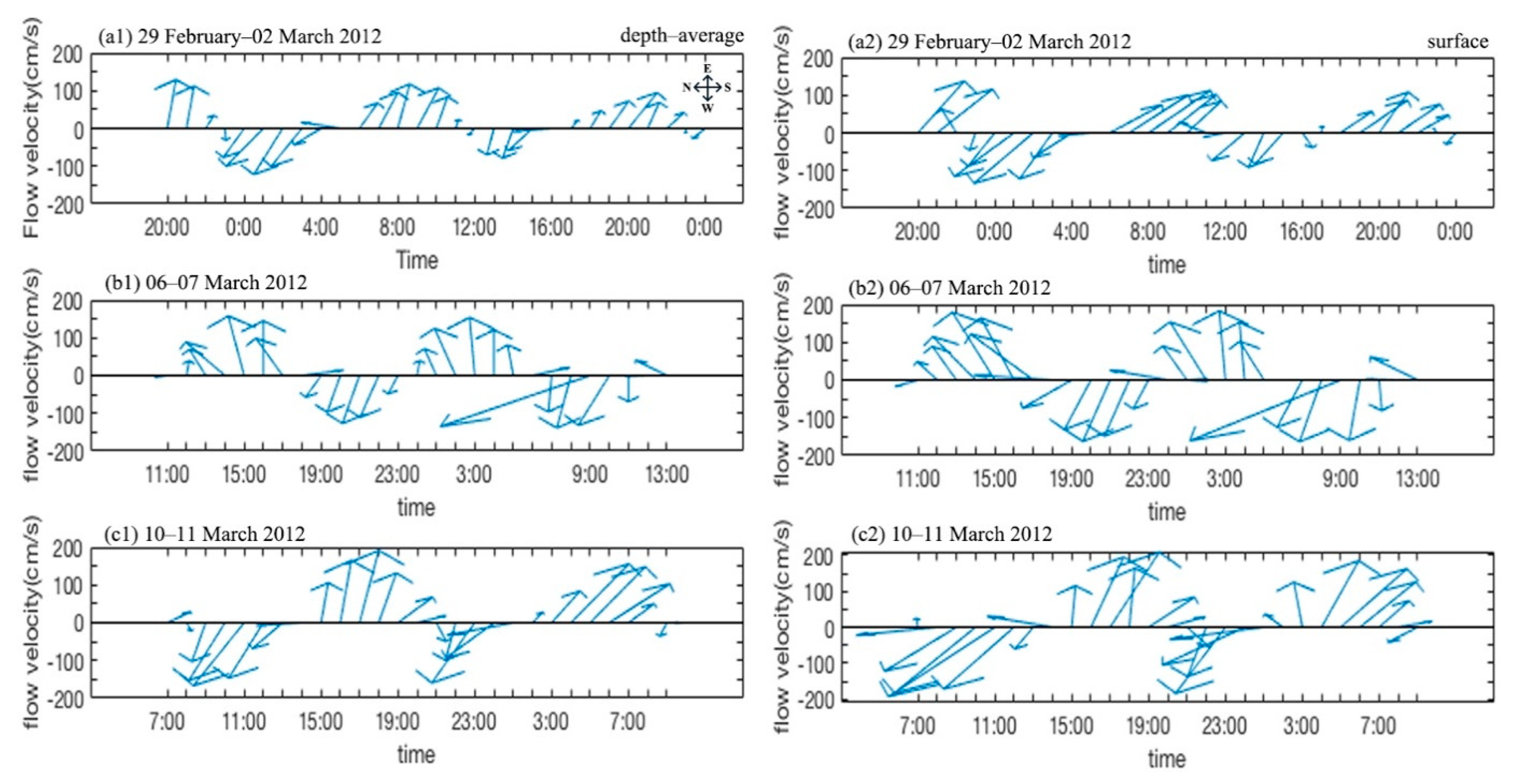 Water 12 02595 g003 Water 12 02595 g003