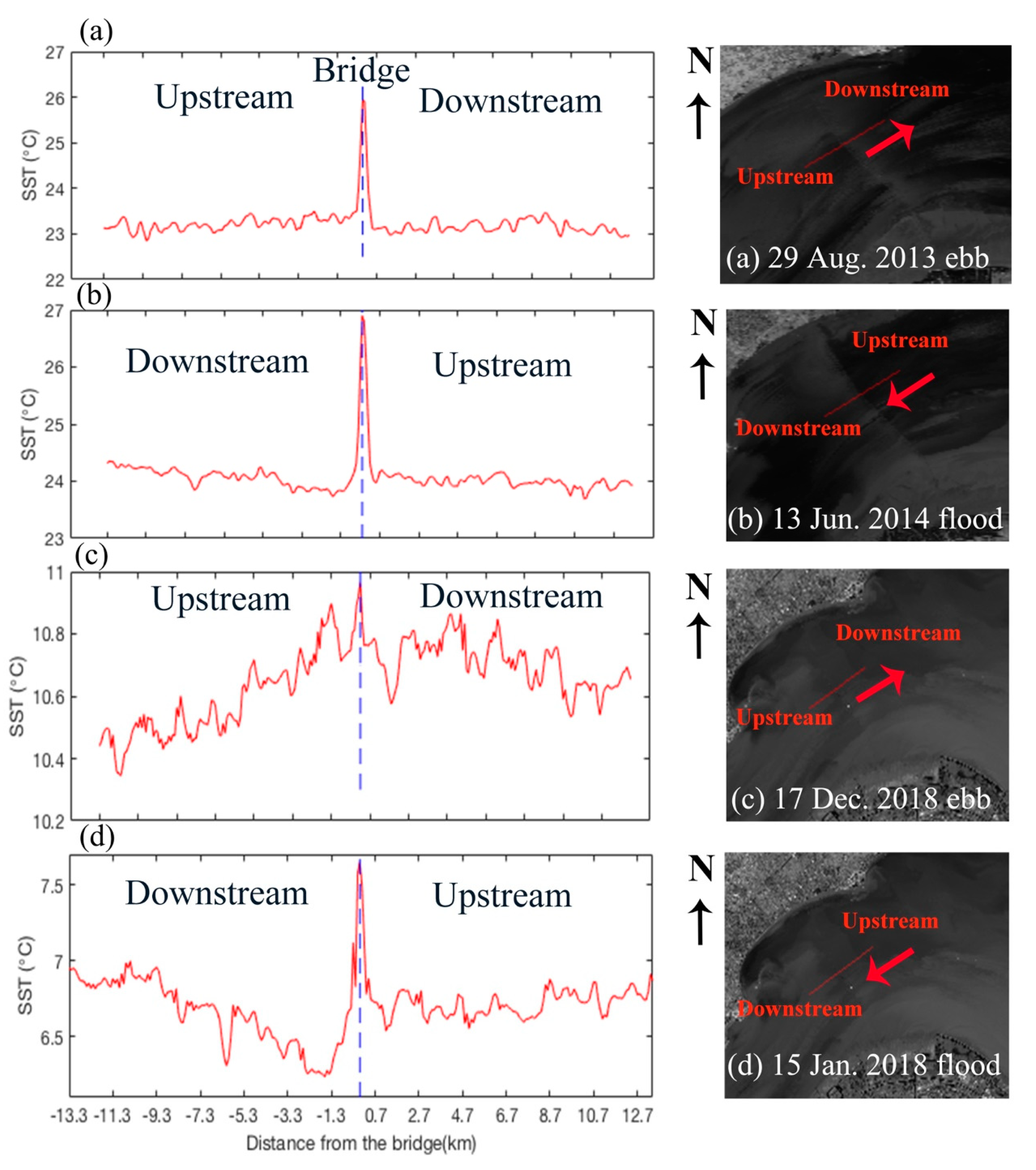 Water 12 02595 g007 Water 12 02595 g007