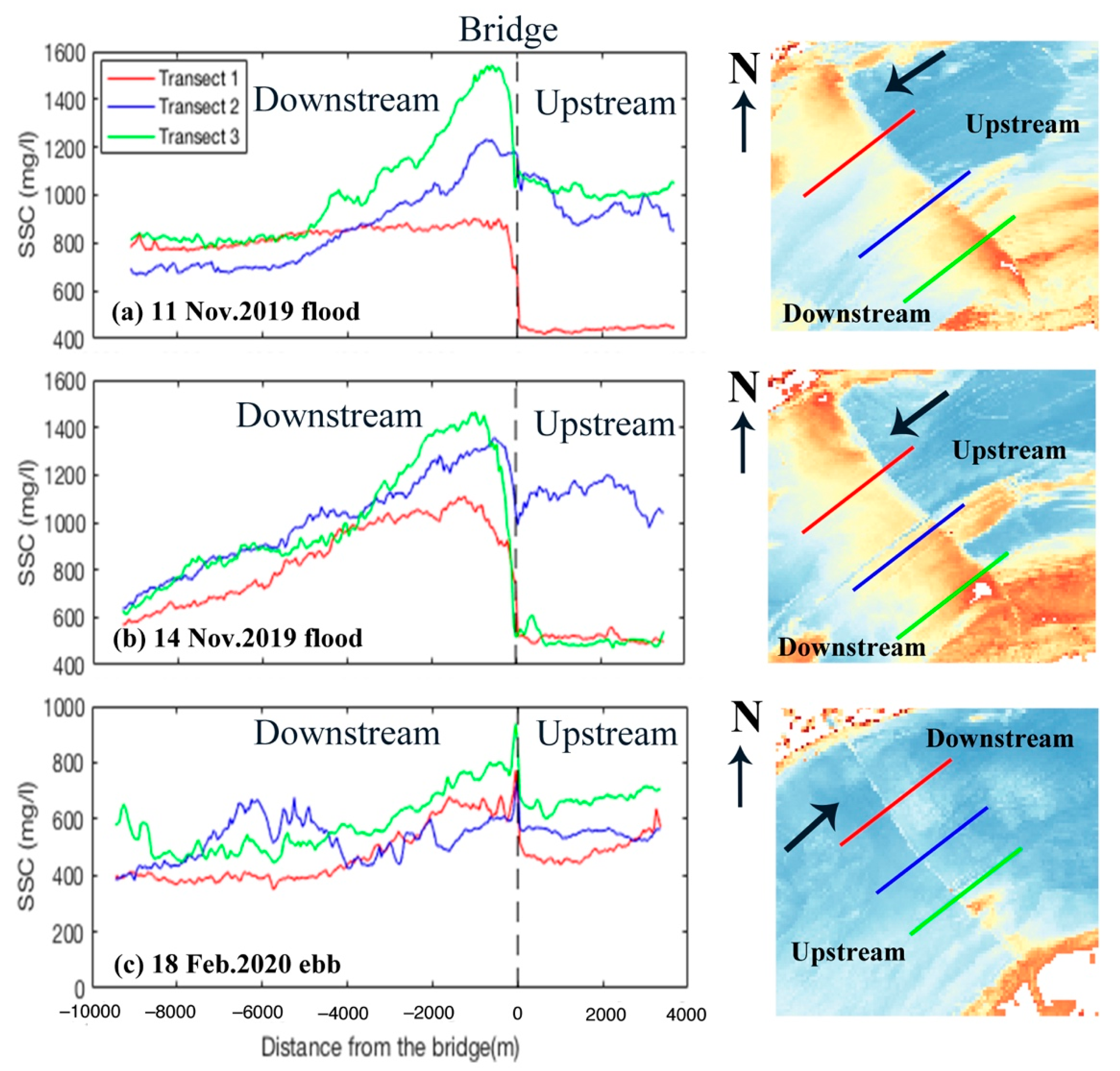 Water 12 02595 g009 Water 12 02595 g009