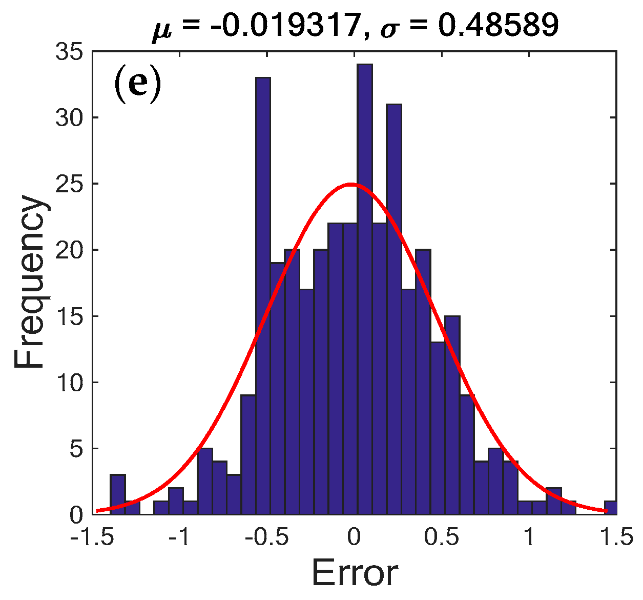 Water 12 02600 g008b