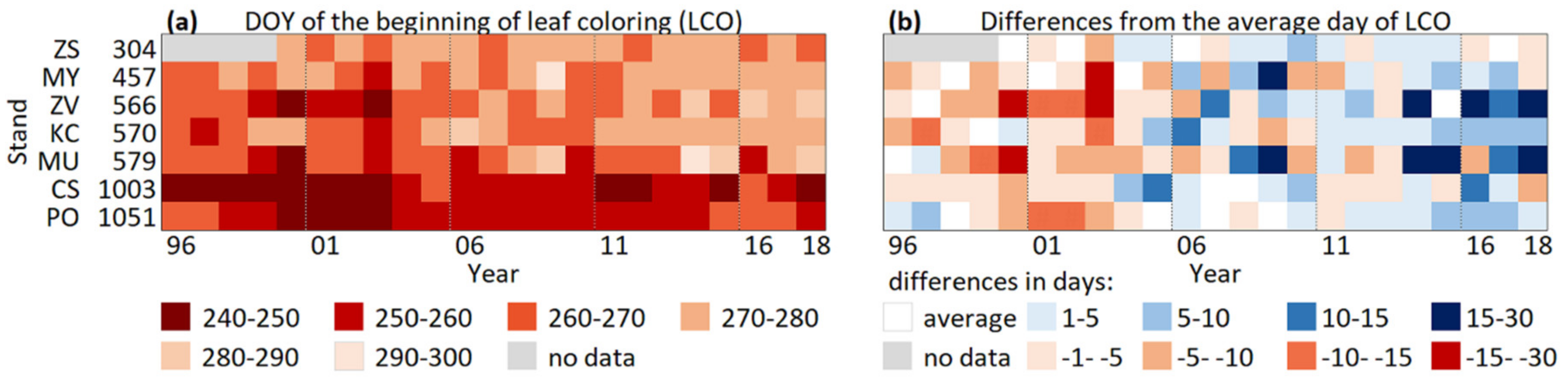 Water 12 02610 g006 Water 12 02610 g006