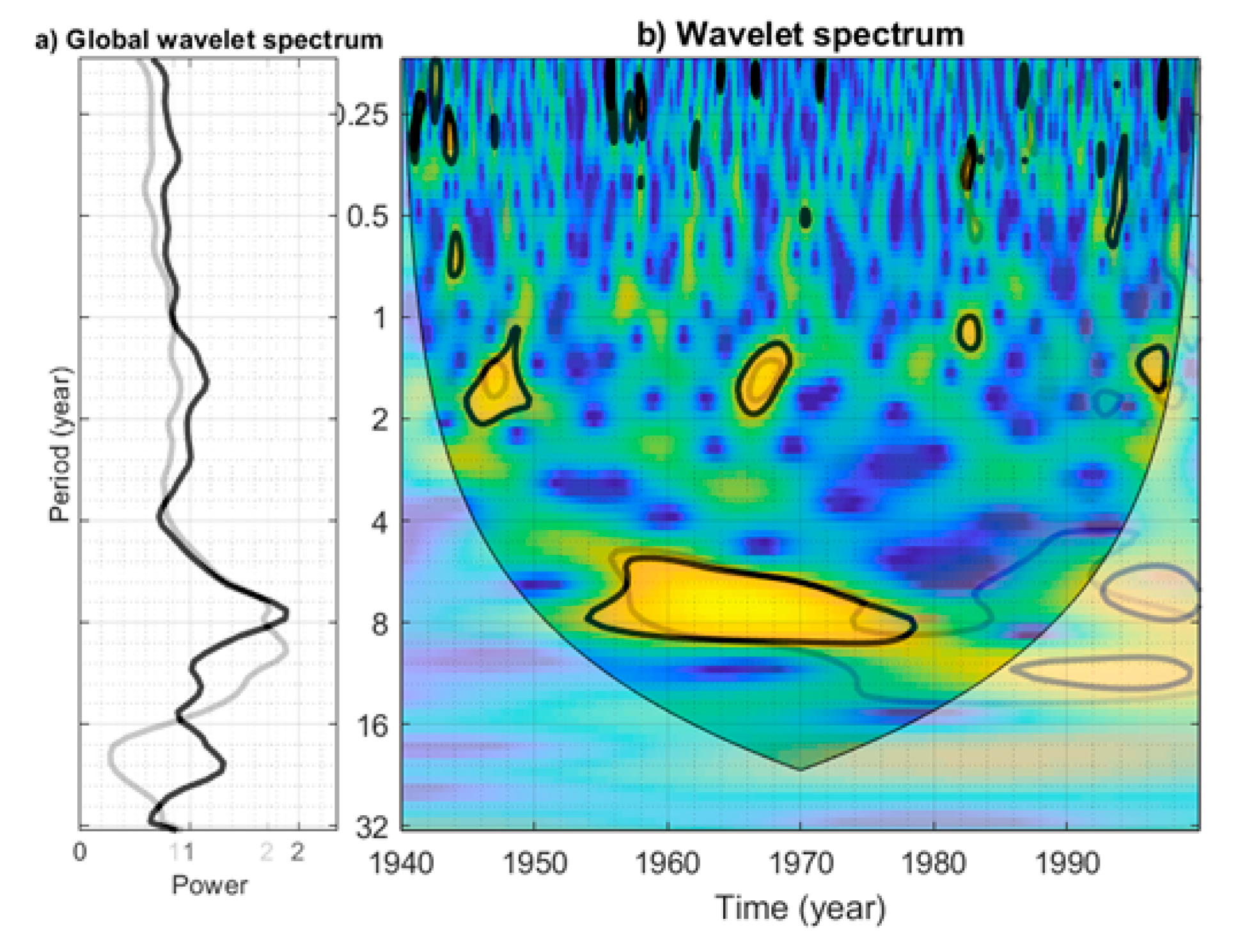 Water 12 02613 g008 Water 12 02613 g008