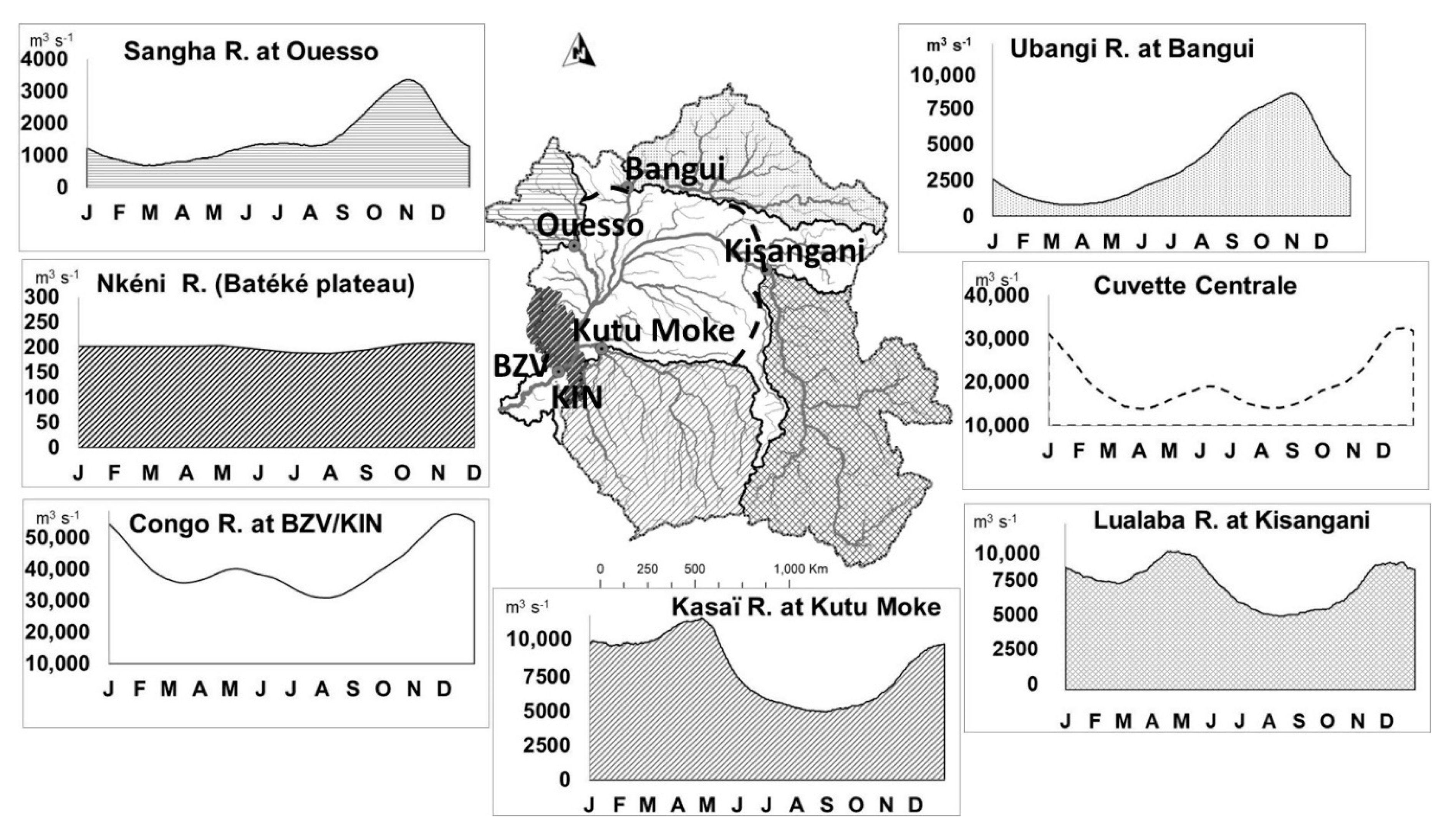 Water 12 02613 g010 Water 12 02613 g010