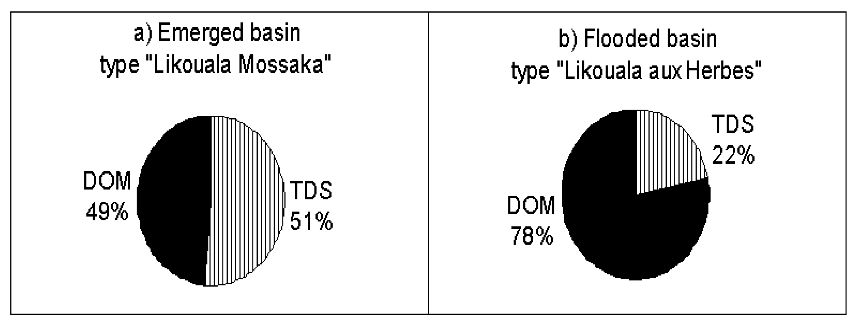 Water 12 02613 g015 Water 12 02613 g015