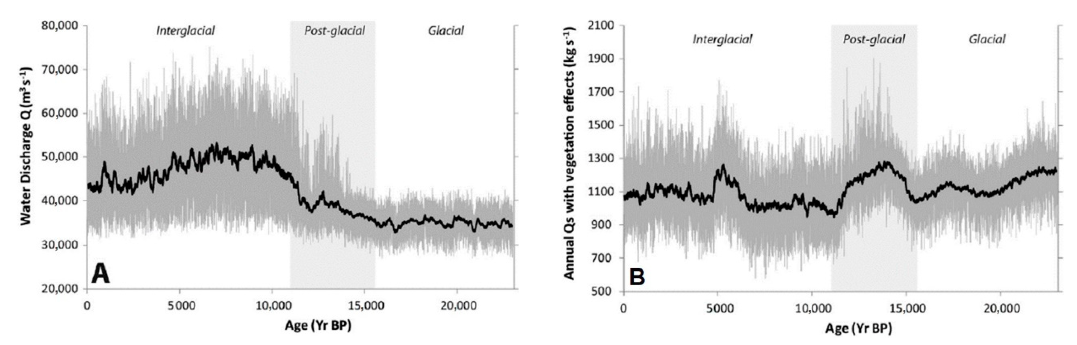 Water 12 02613 g023 Water 12 02613 g023