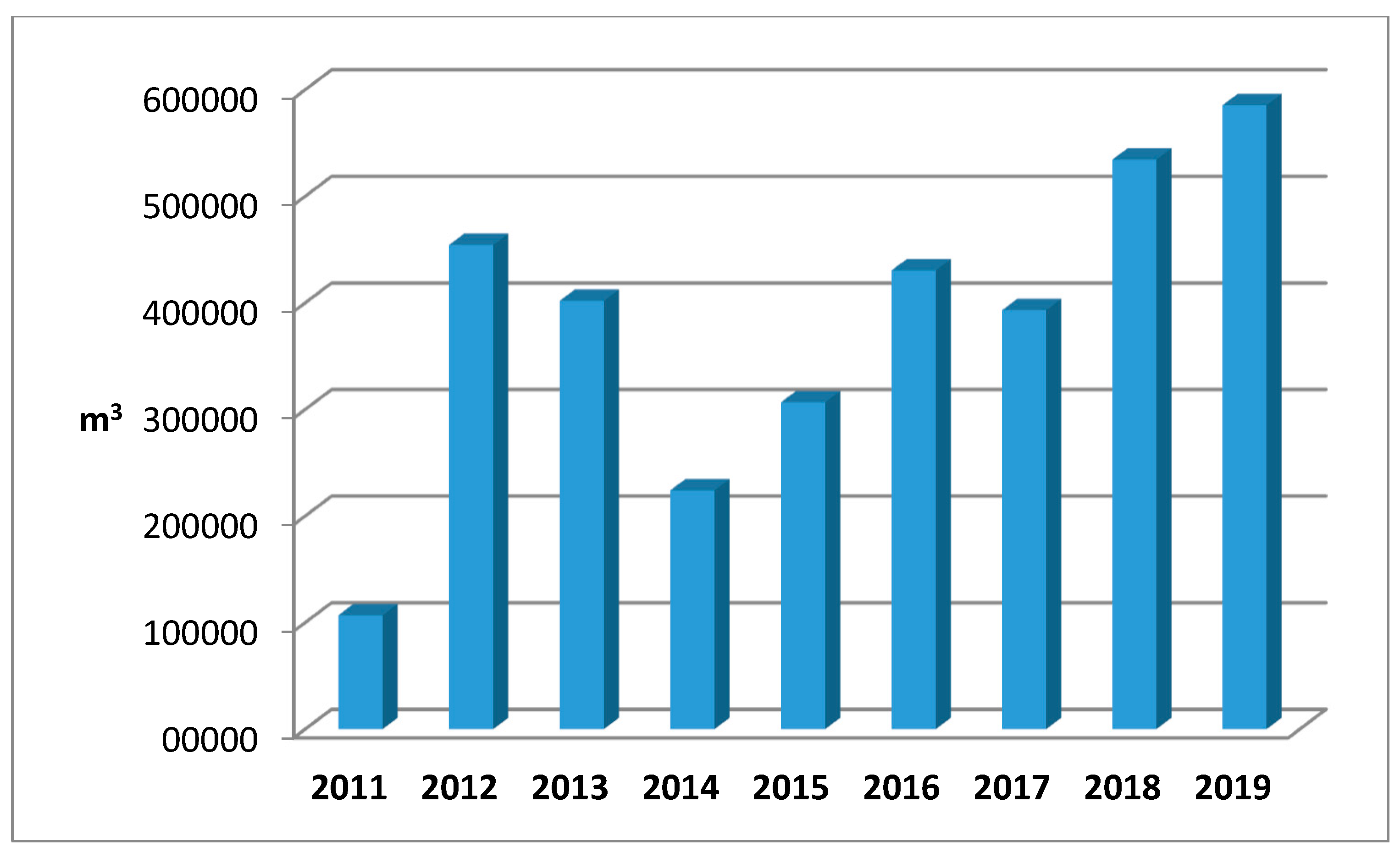 Water 12 02616 g005 Water 12 02616 g005