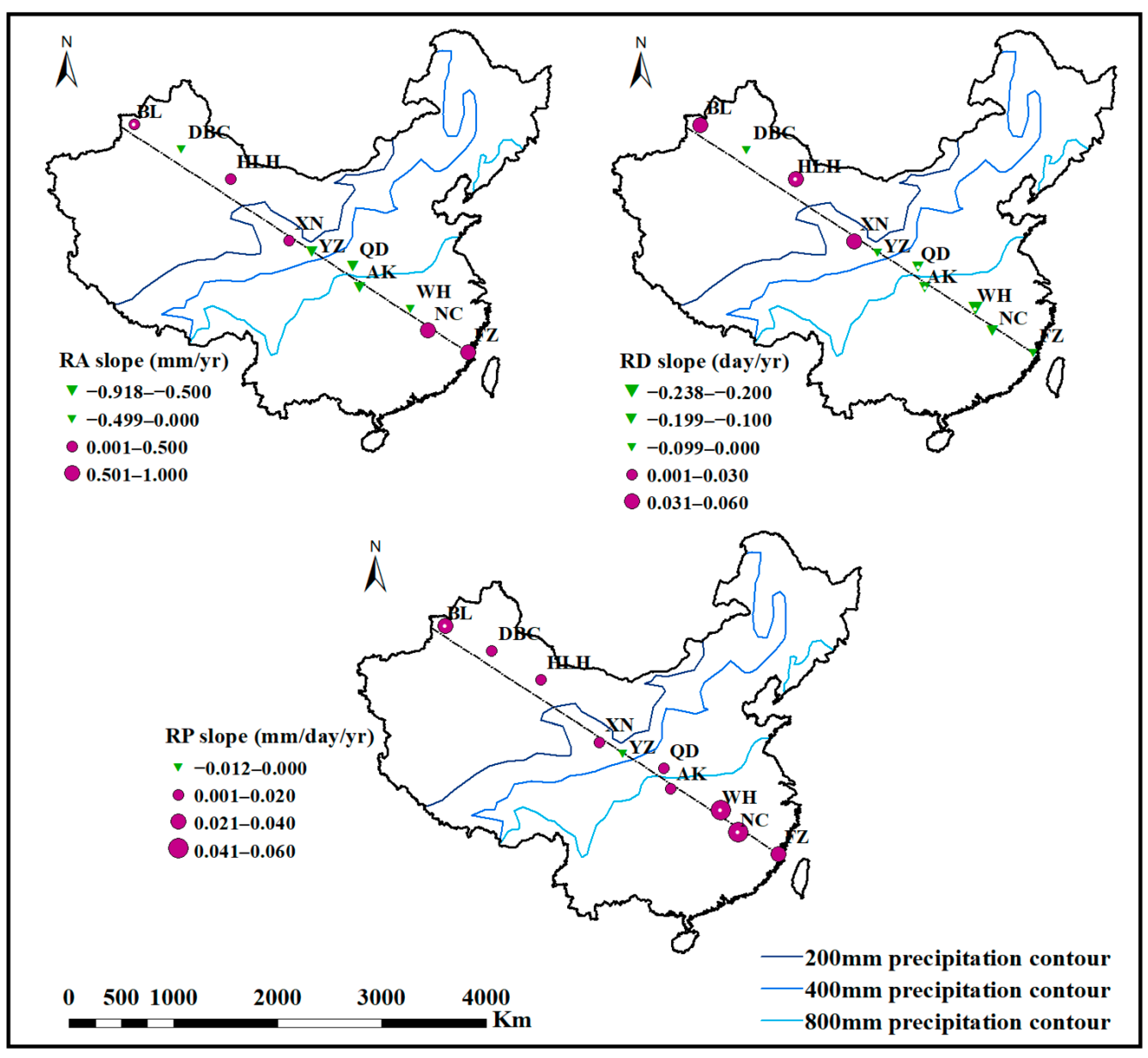 Water 12 02622 g005 Water 12 02622 g005