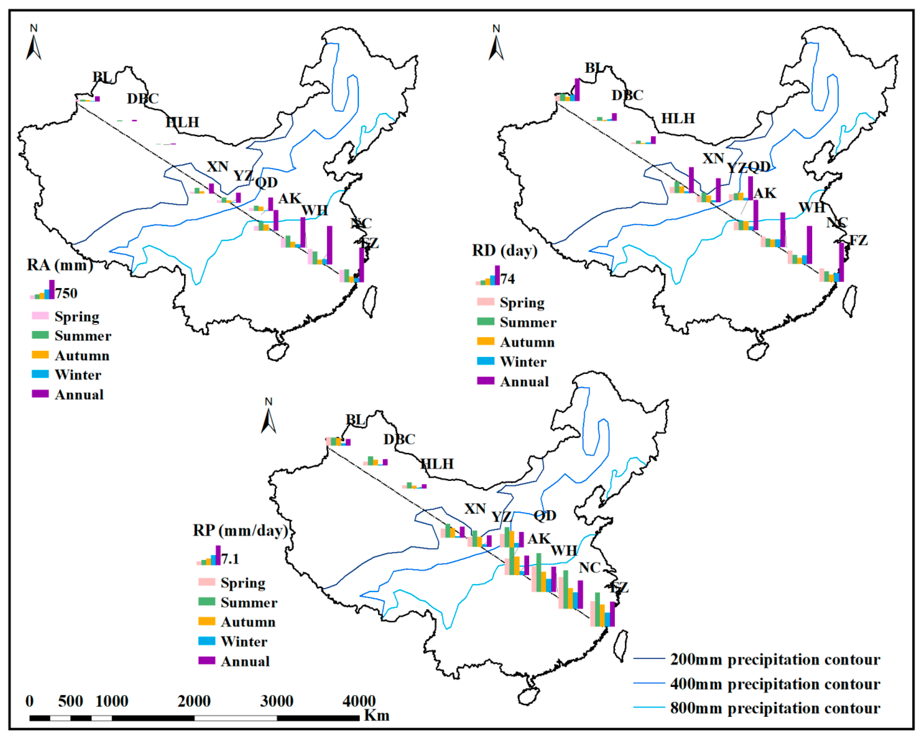 Water 12 02622 g007 Water 12 02622 g007