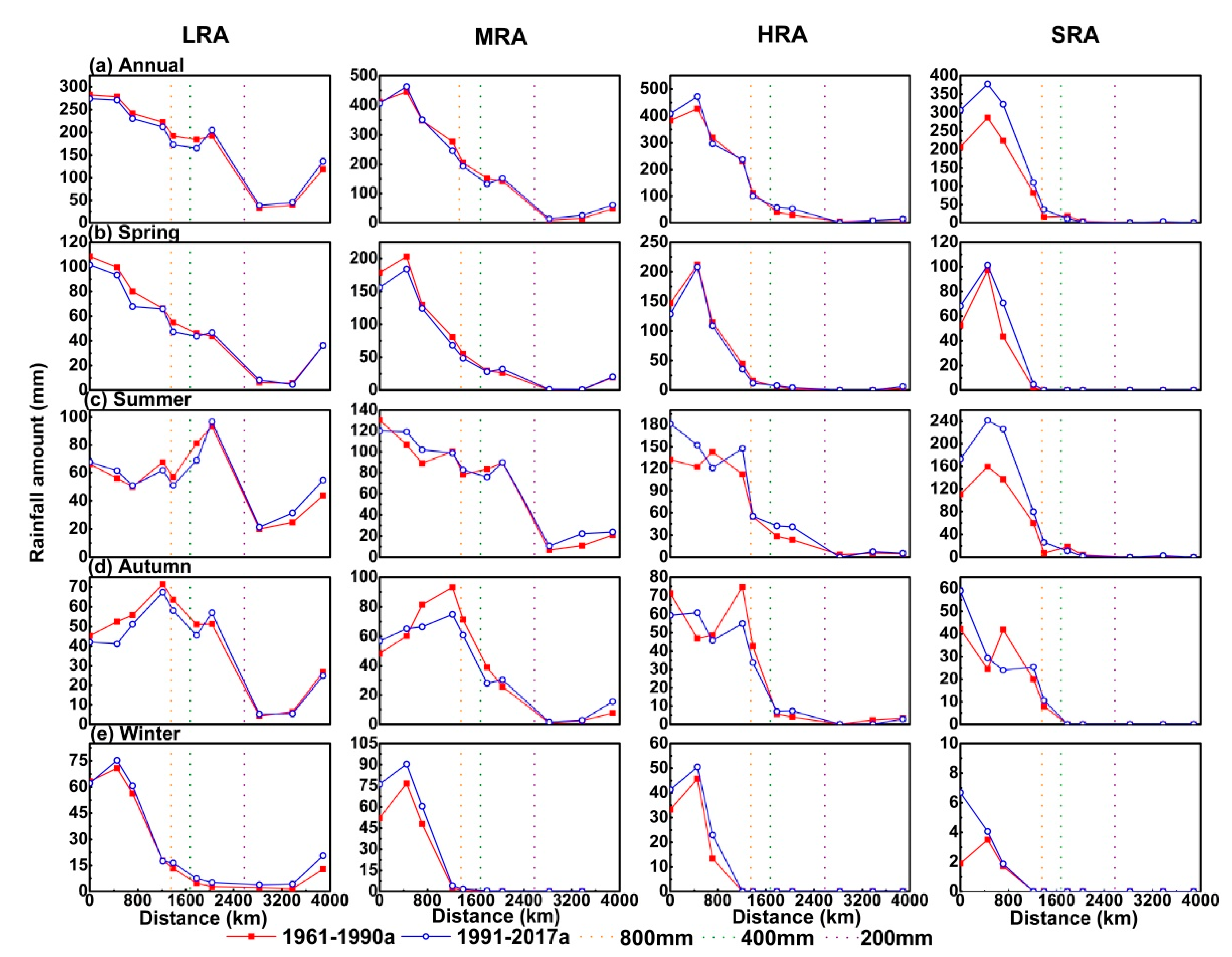 Water 12 02622 g010 Water 12 02622 g010
