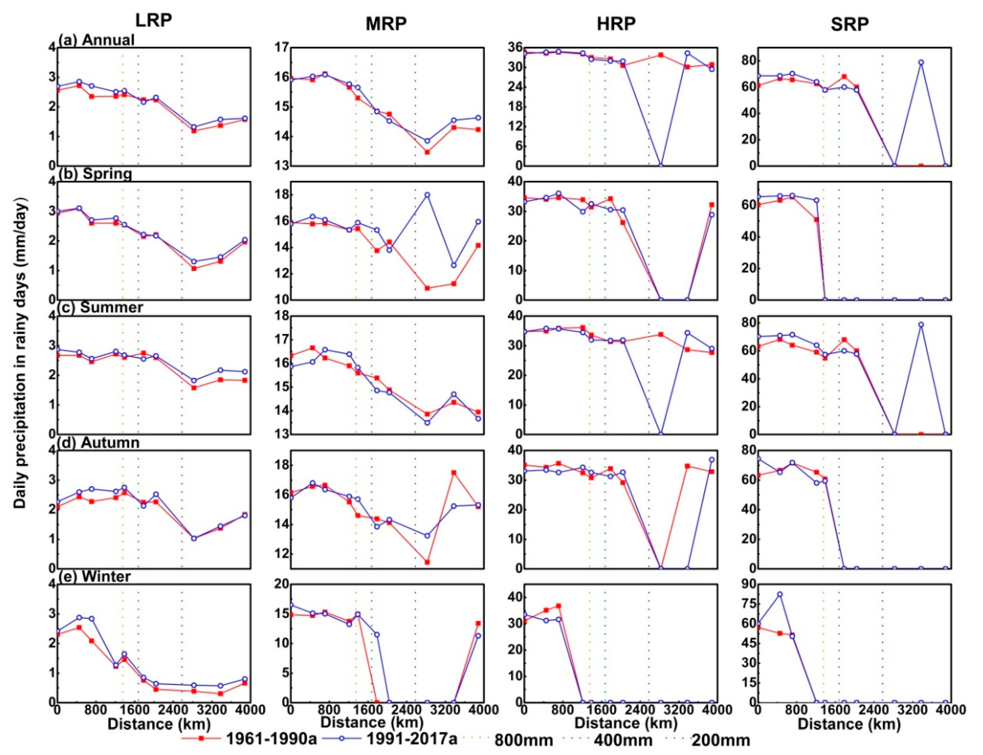 Water 12 02622 g012 Water 12 02622 g012