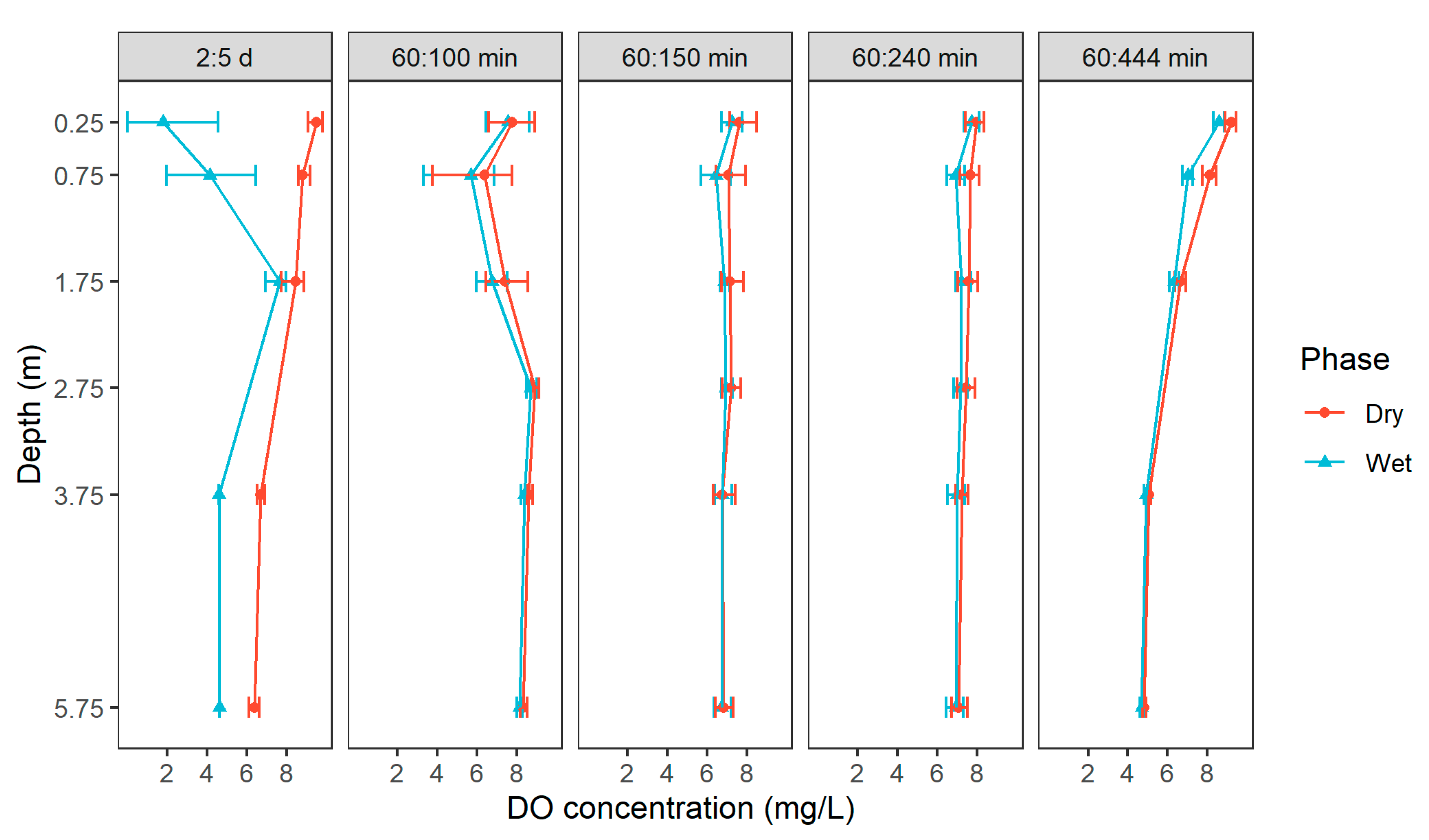 Water 12 02627 g002 Water 12 02627 g002