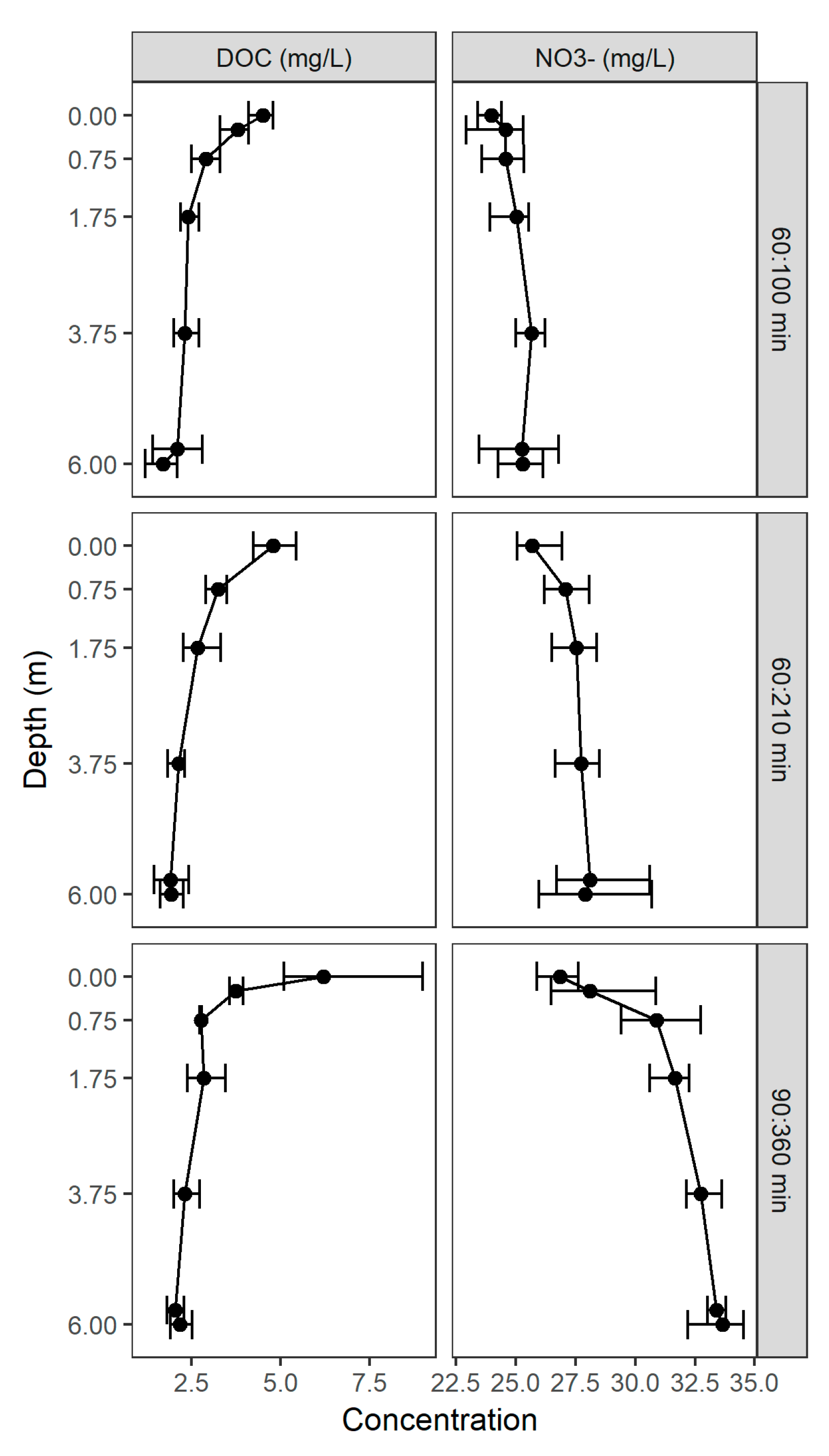 Water 12 02627 g003 Water 12 02627 g003