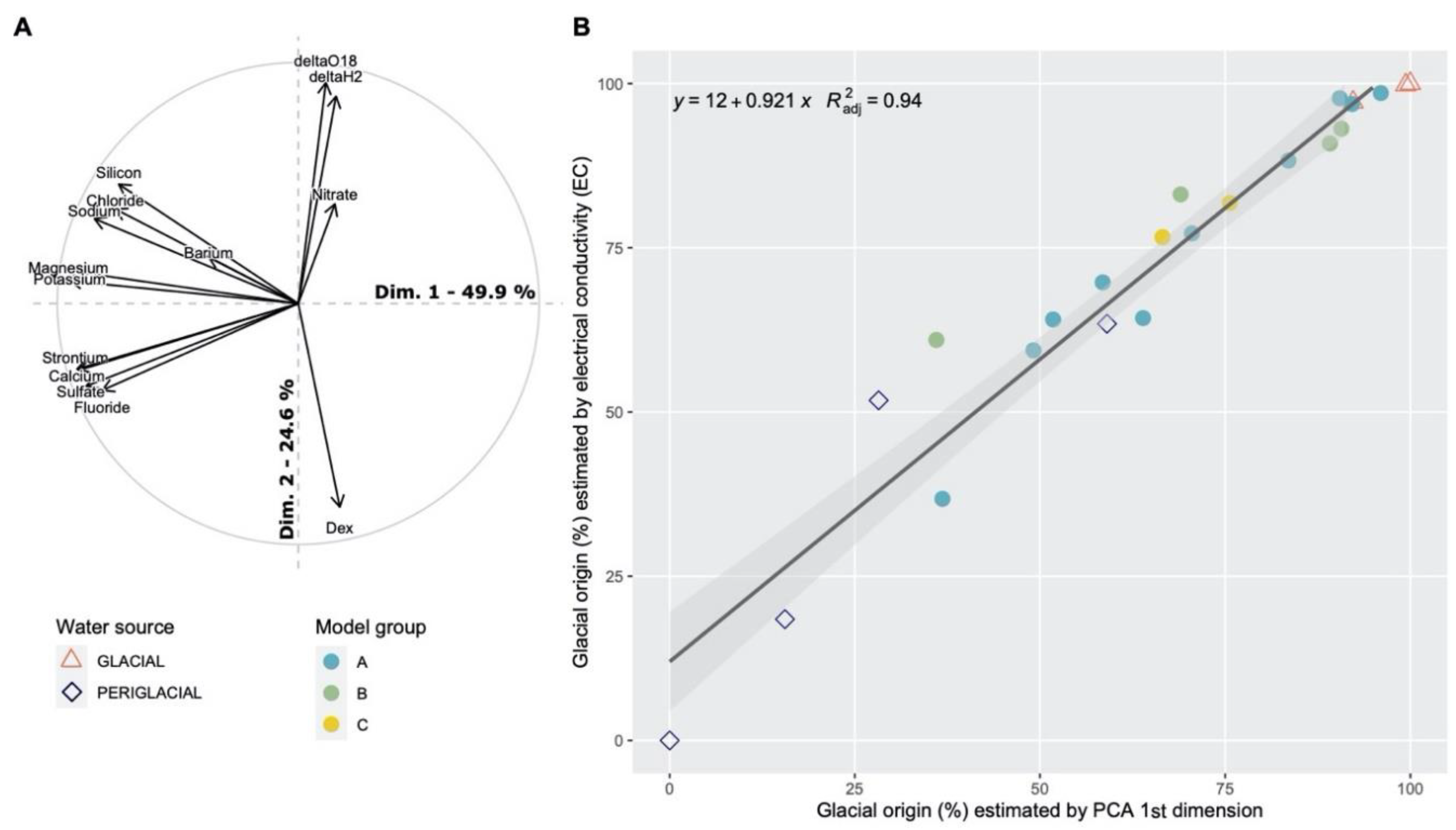 Water 12 02630 g002 Water 12 02630 g002