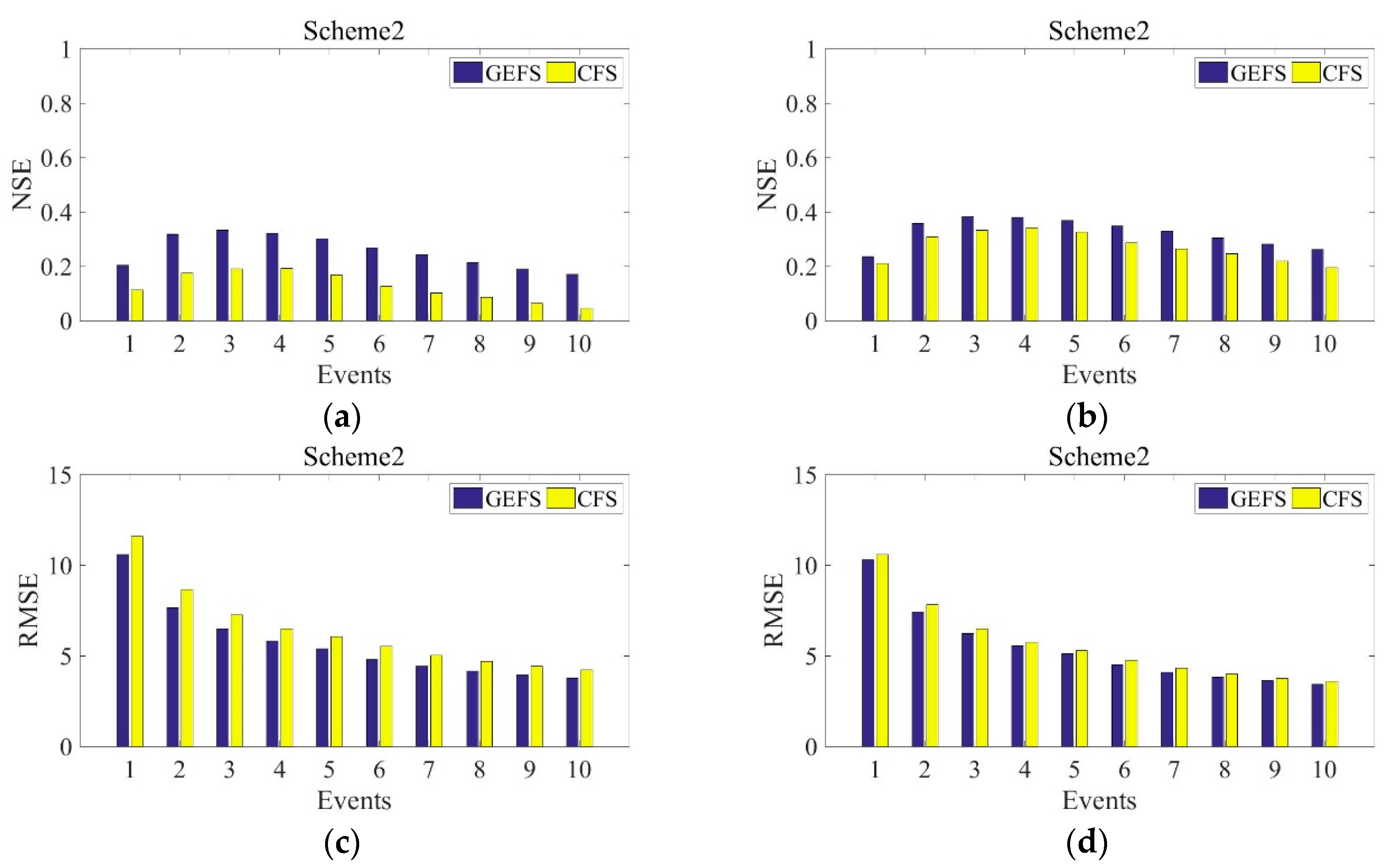 Water 12 02631 g005 Water 12 02631 g005