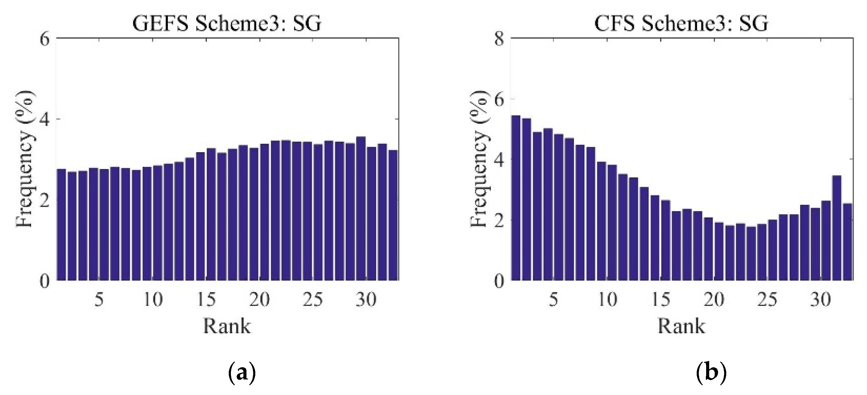 Water 12 02631 g009 Water 12 02631 g009
