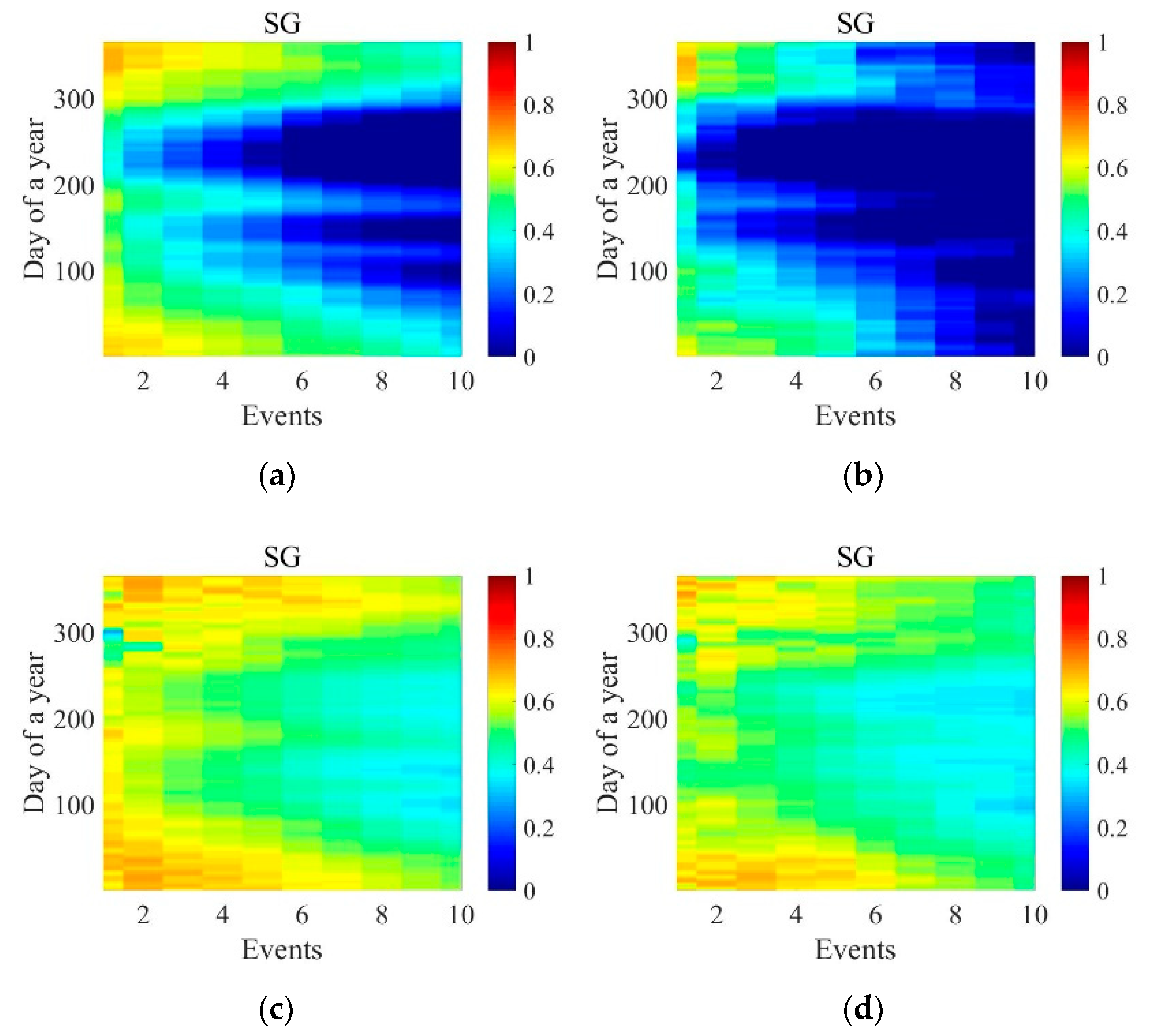 Water 12 02631 g012 Water 12 02631 g012