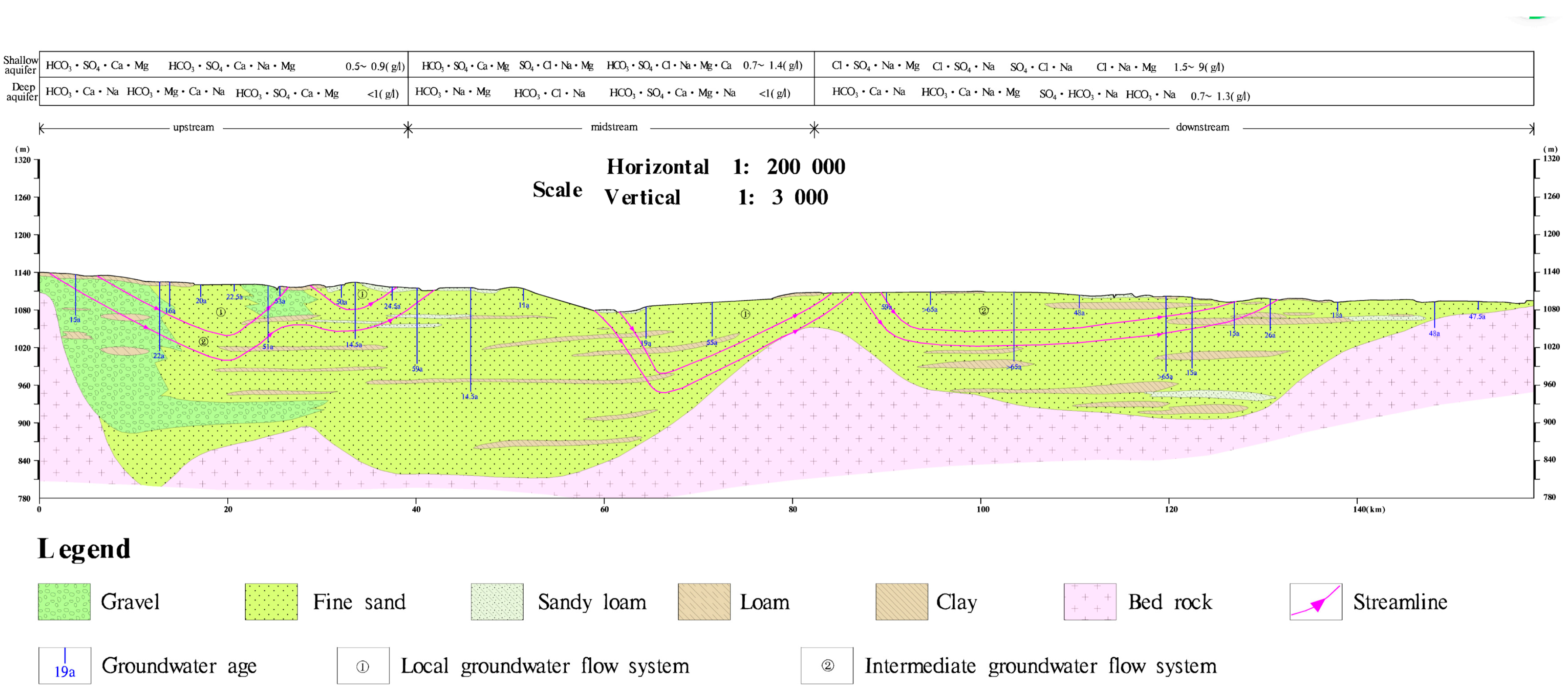Water 12 02635 g006 Water 12 02635 g006