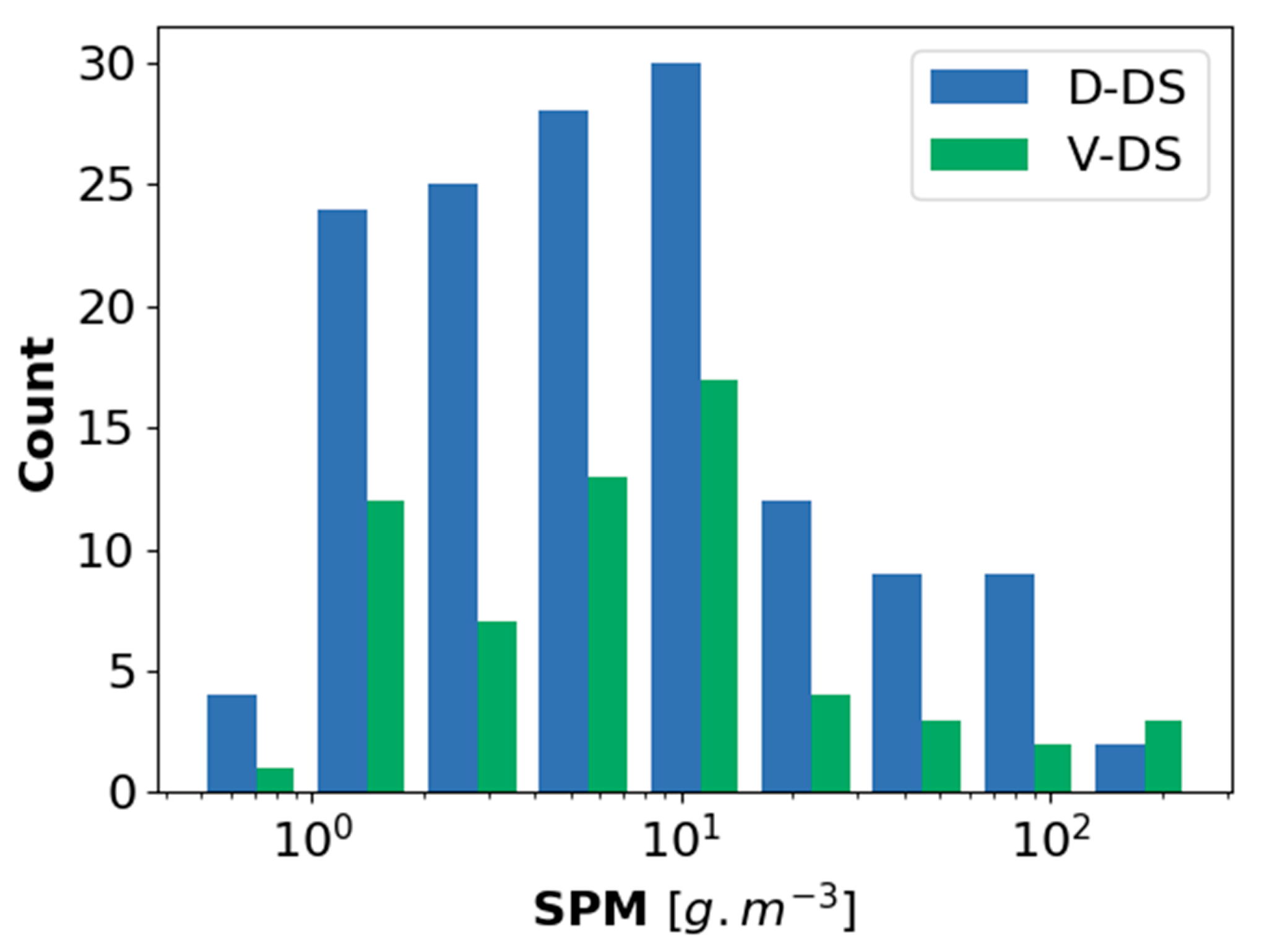 Water 12 02636 g002 Water 12 02636 g002