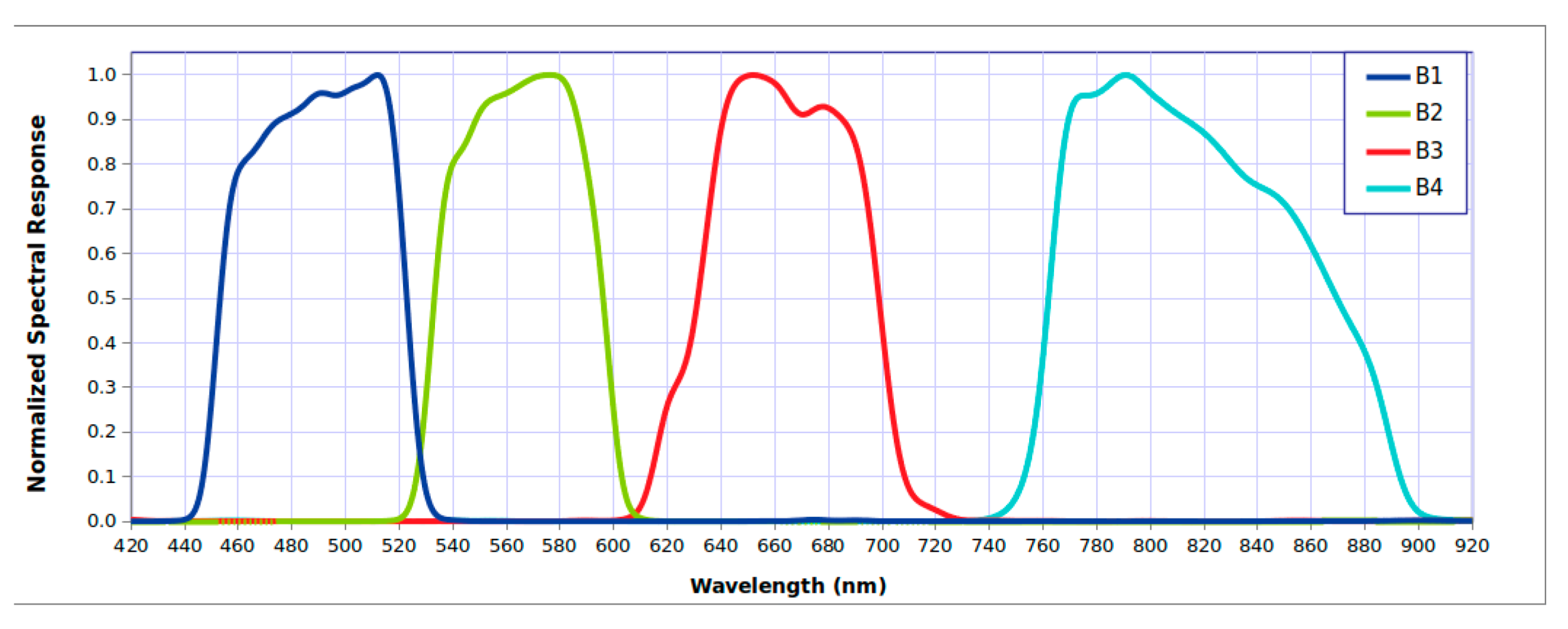 Water 12 02636 g003 Water 12 02636 g003