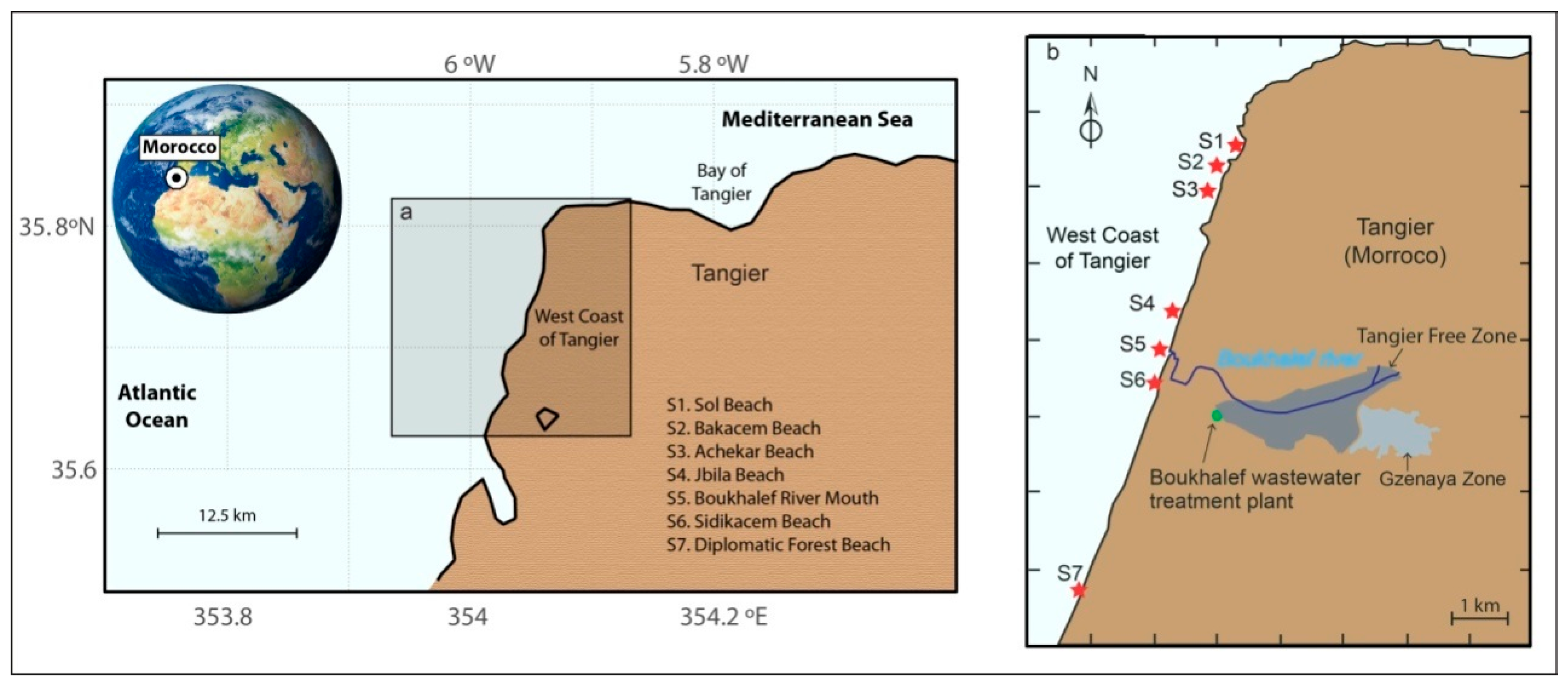 Water 12 02638 g001 Water 12 02638 g001