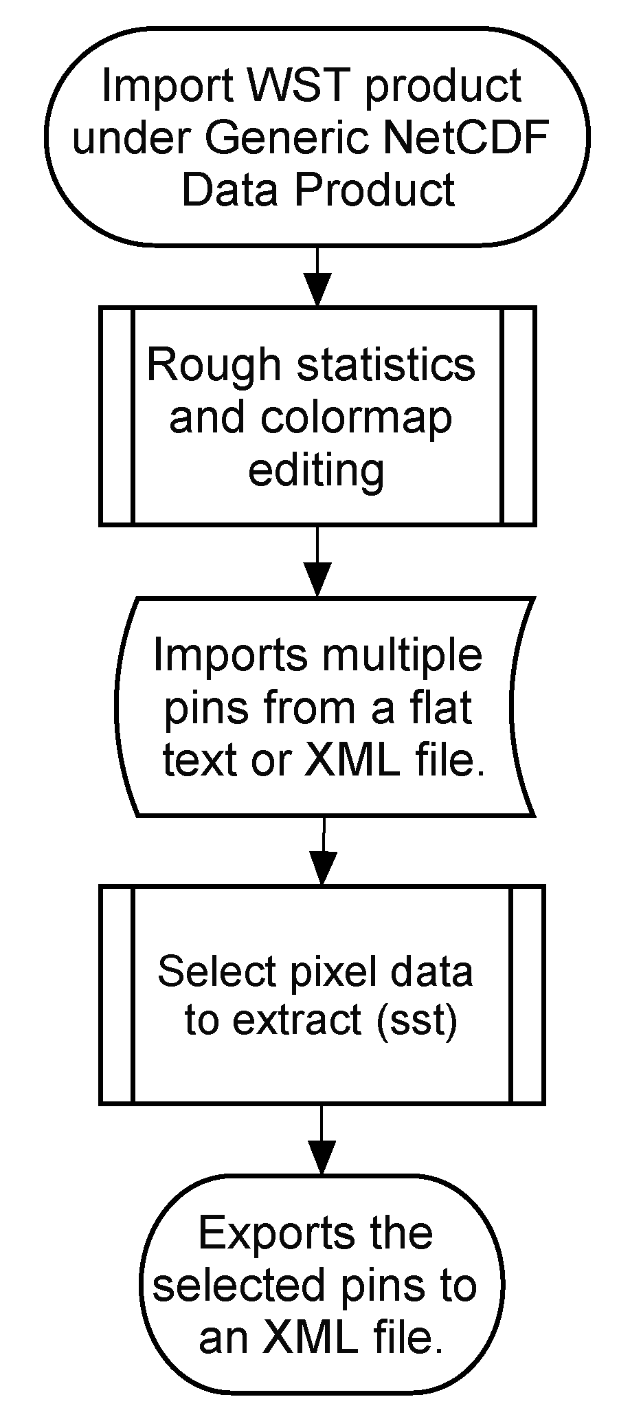 Water 12 02638 g004 Water 12 02638 g004
