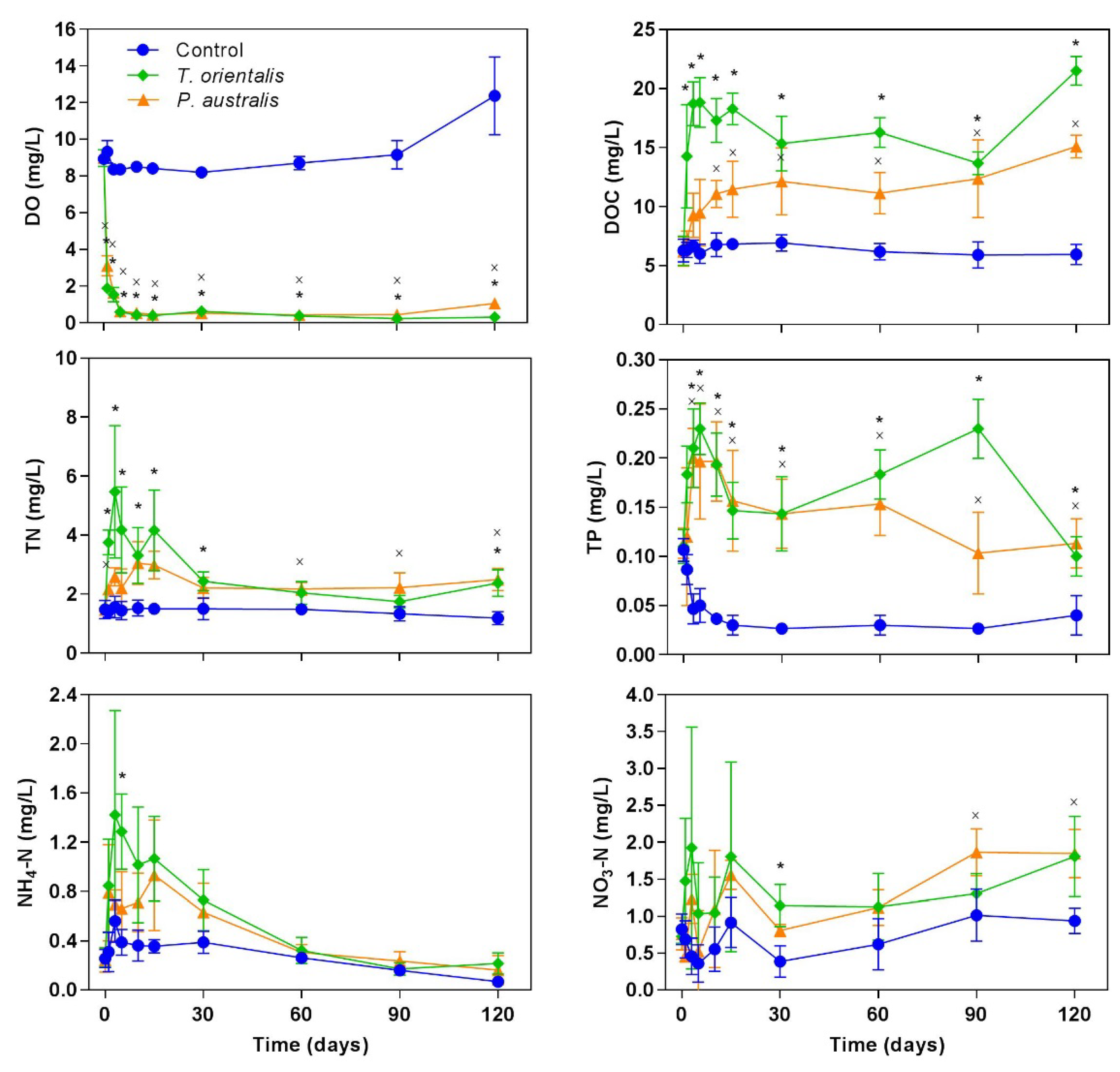 Water 12 02640 g003 Water 12 02640 g003