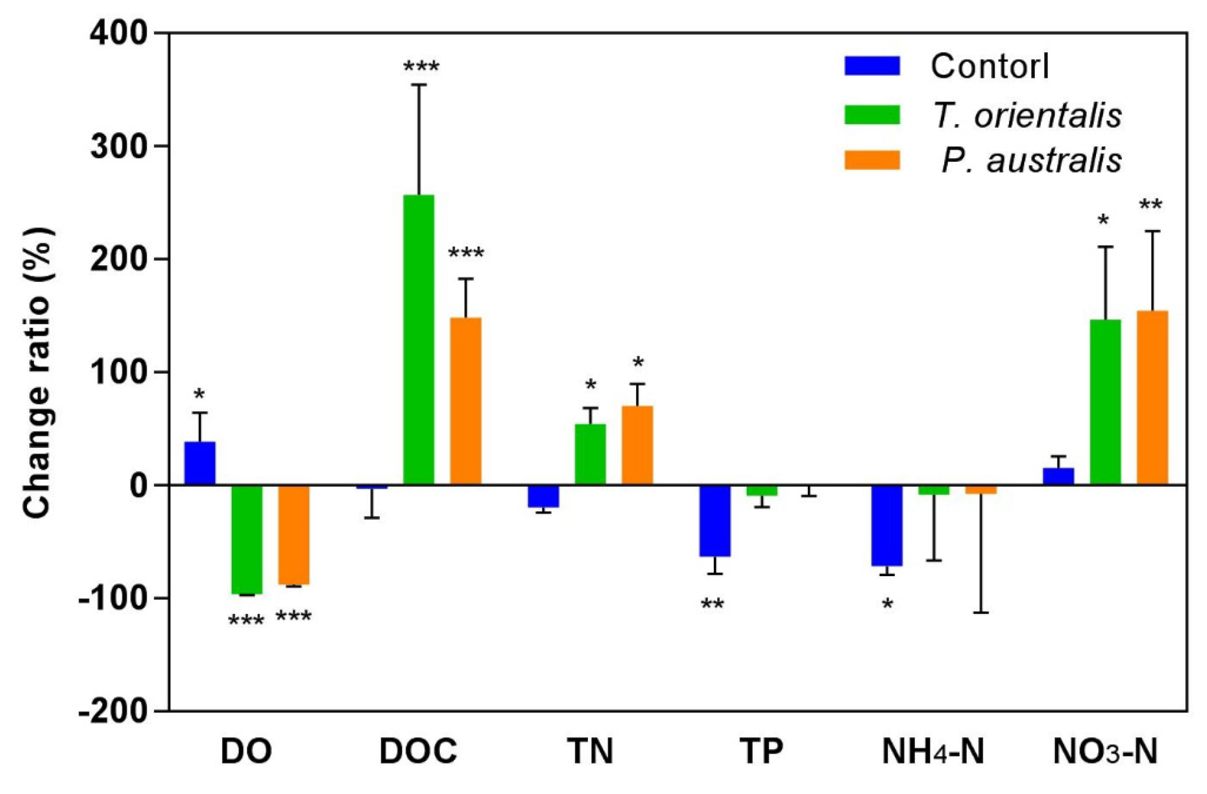 Water 12 02640 g004 Water 12 02640 g004