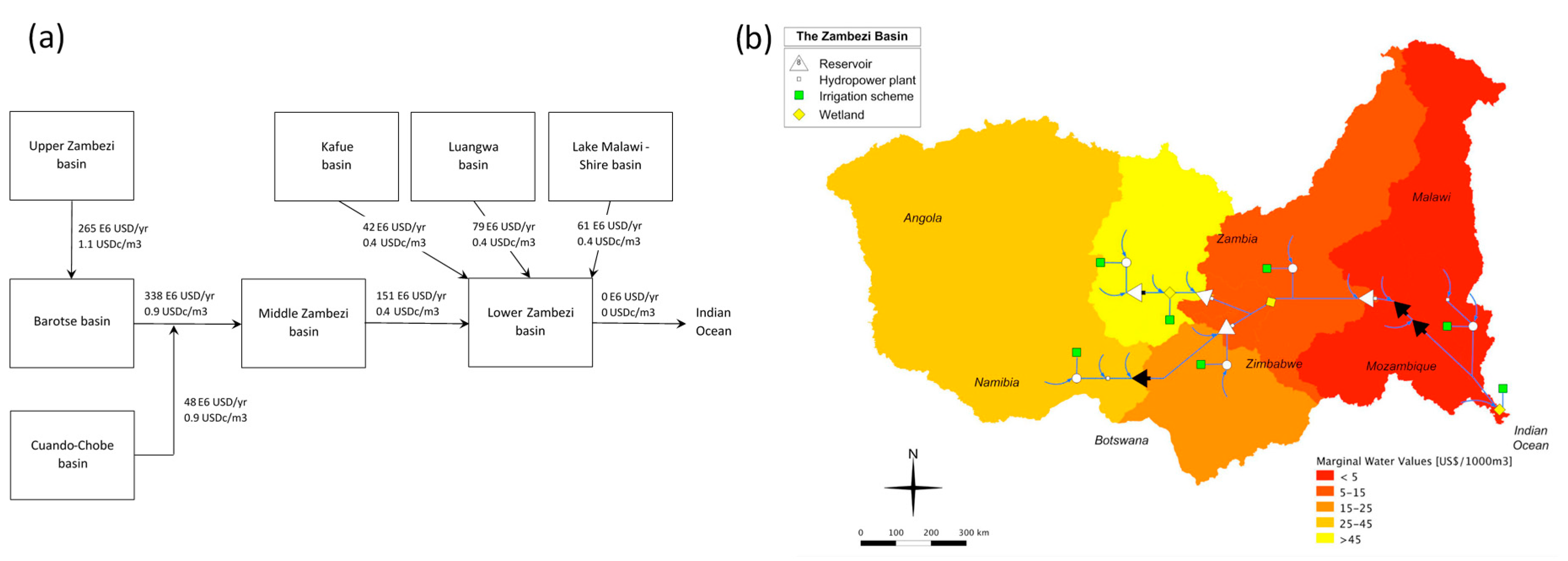 Water 12 02642 g001 Water 12 02642 g001