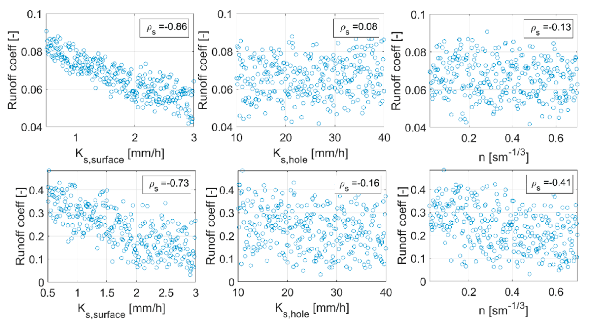 Water 12 02646 g004 Water 12 02646 g004