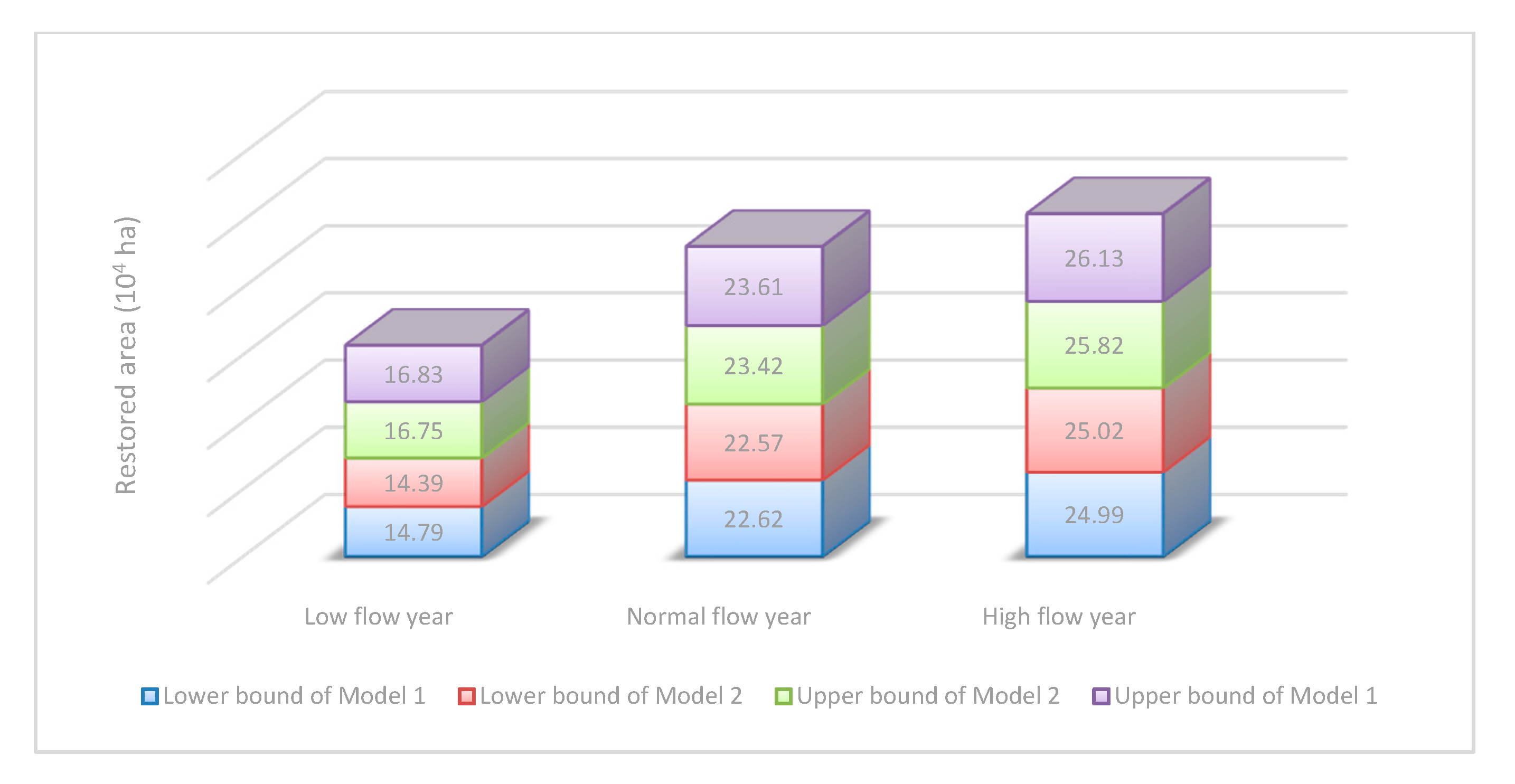 Water 12 02649 g006 Water 12 02649 g006