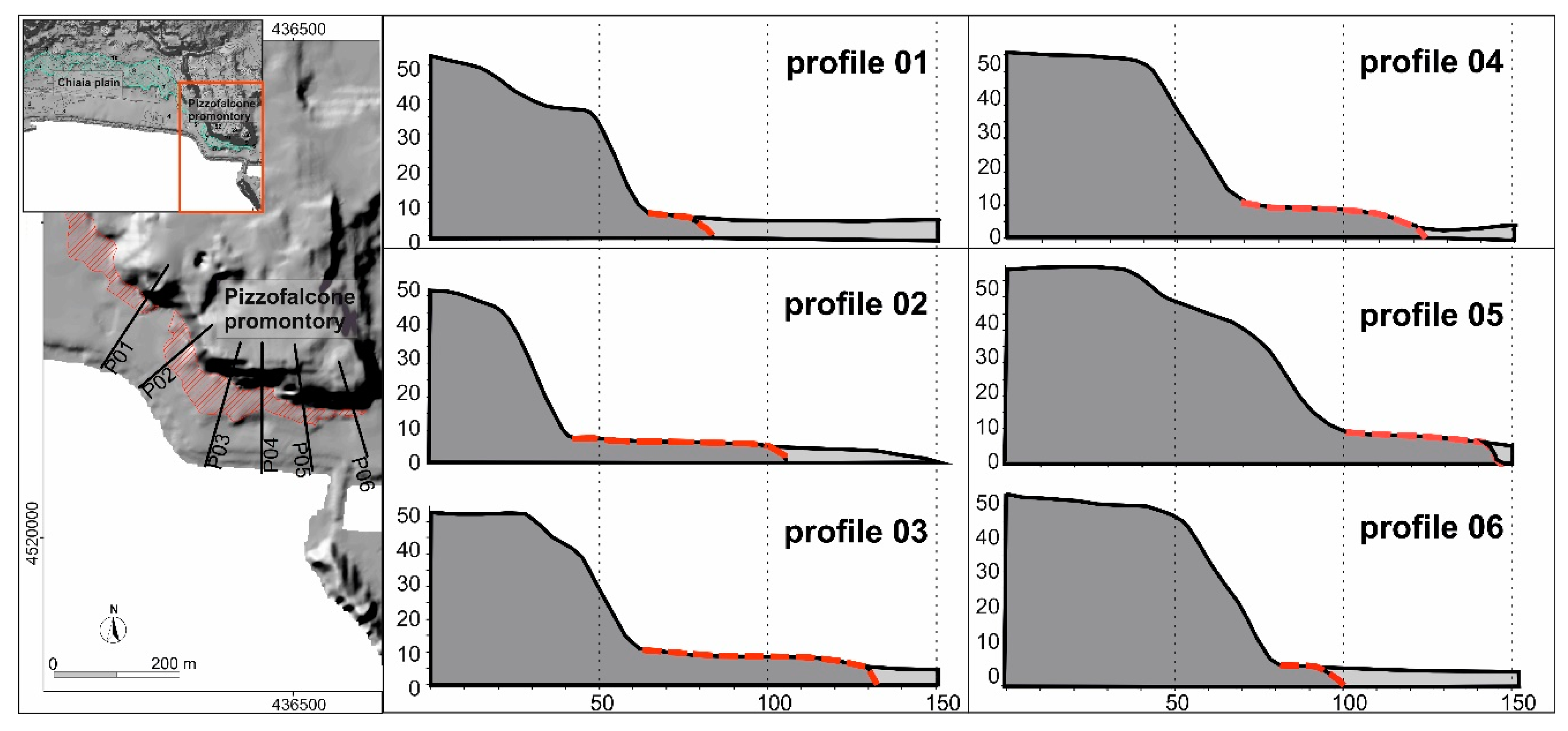 Water 12 02651 g007 Water 12 02651 g007