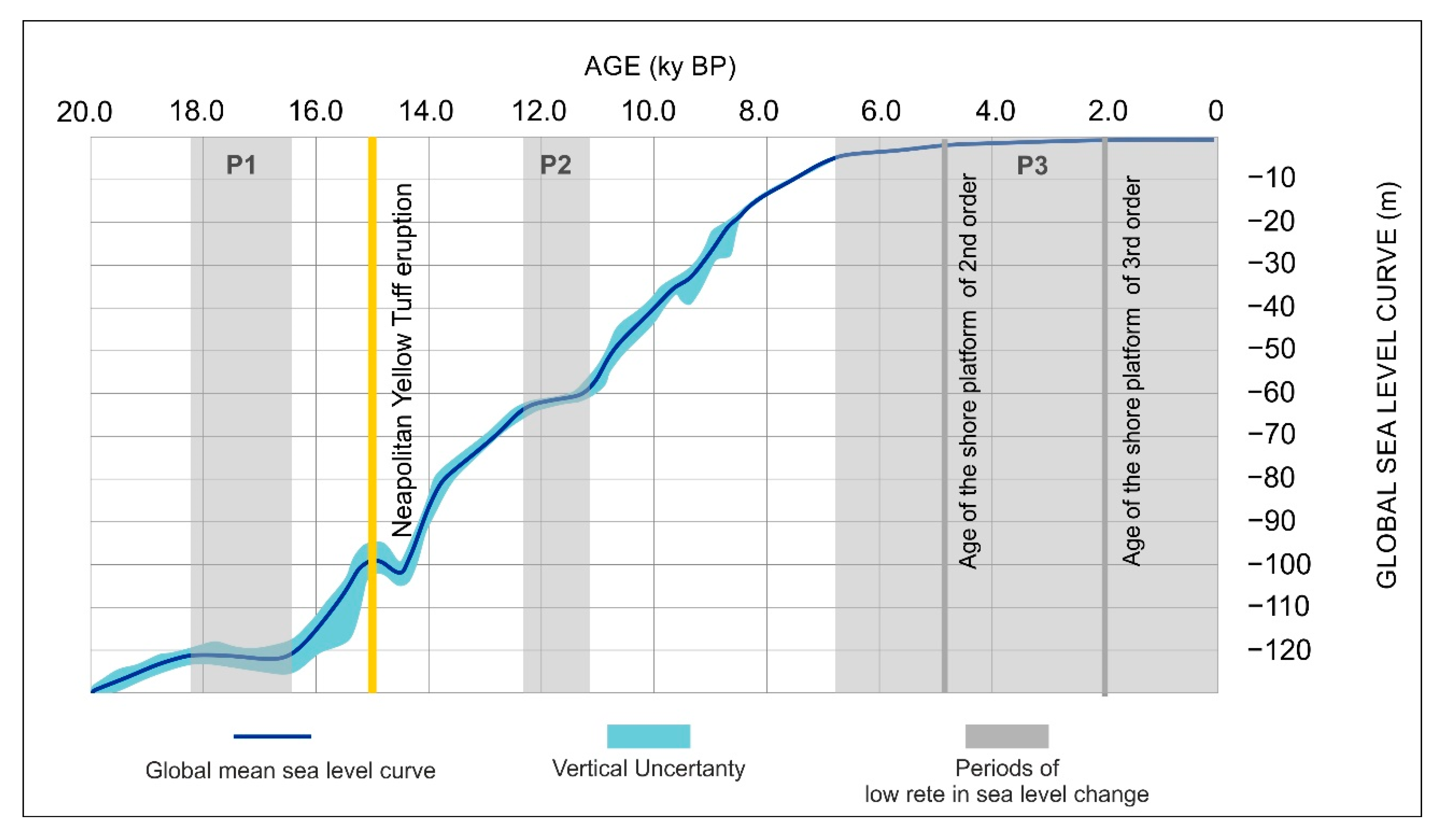 Water 12 02651 g011 Water 12 02651 g011