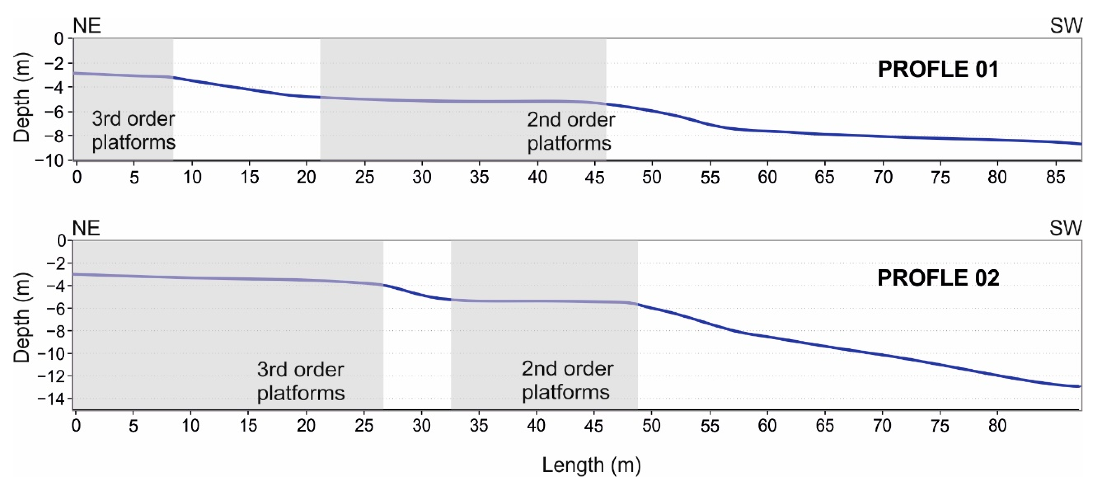 Water 12 02651 g013 Water 12 02651 g013