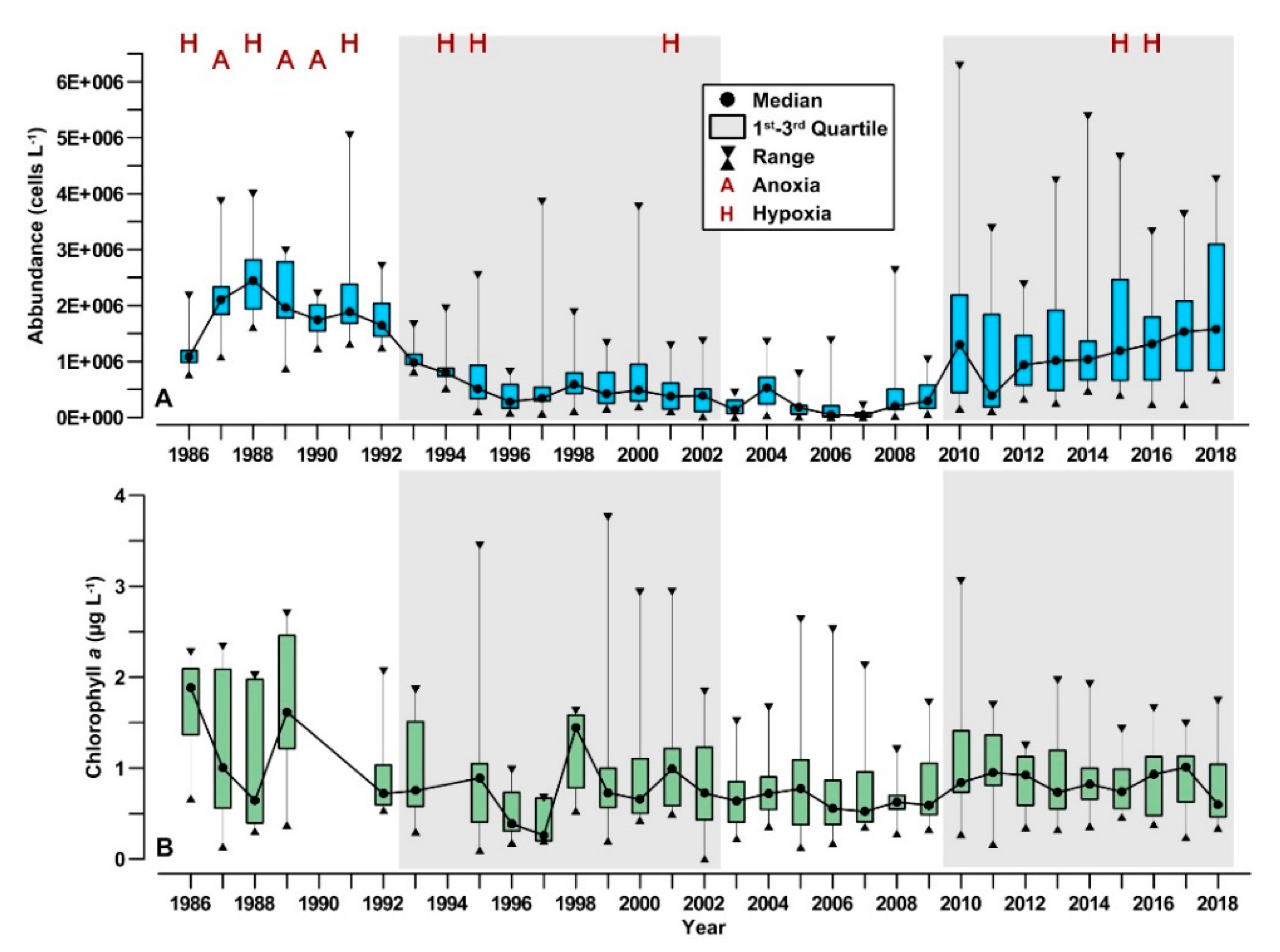 Water 12 02652 g002 Water 12 02652 g002