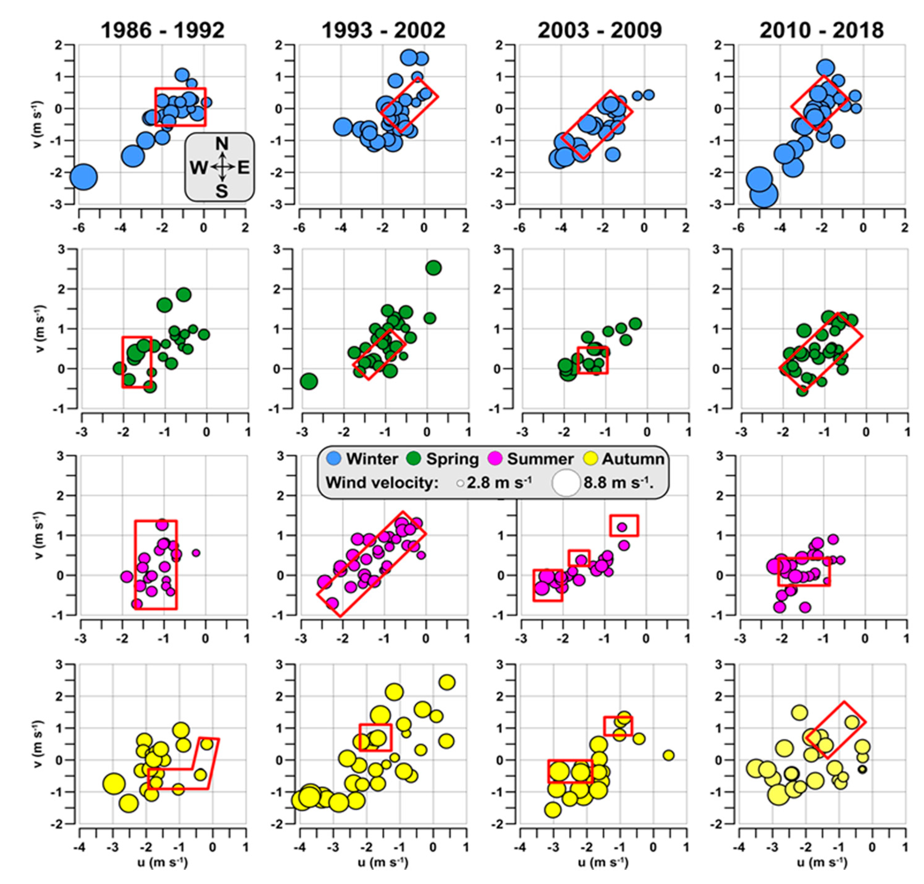 Water 12 02652 g007 Water 12 02652 g007