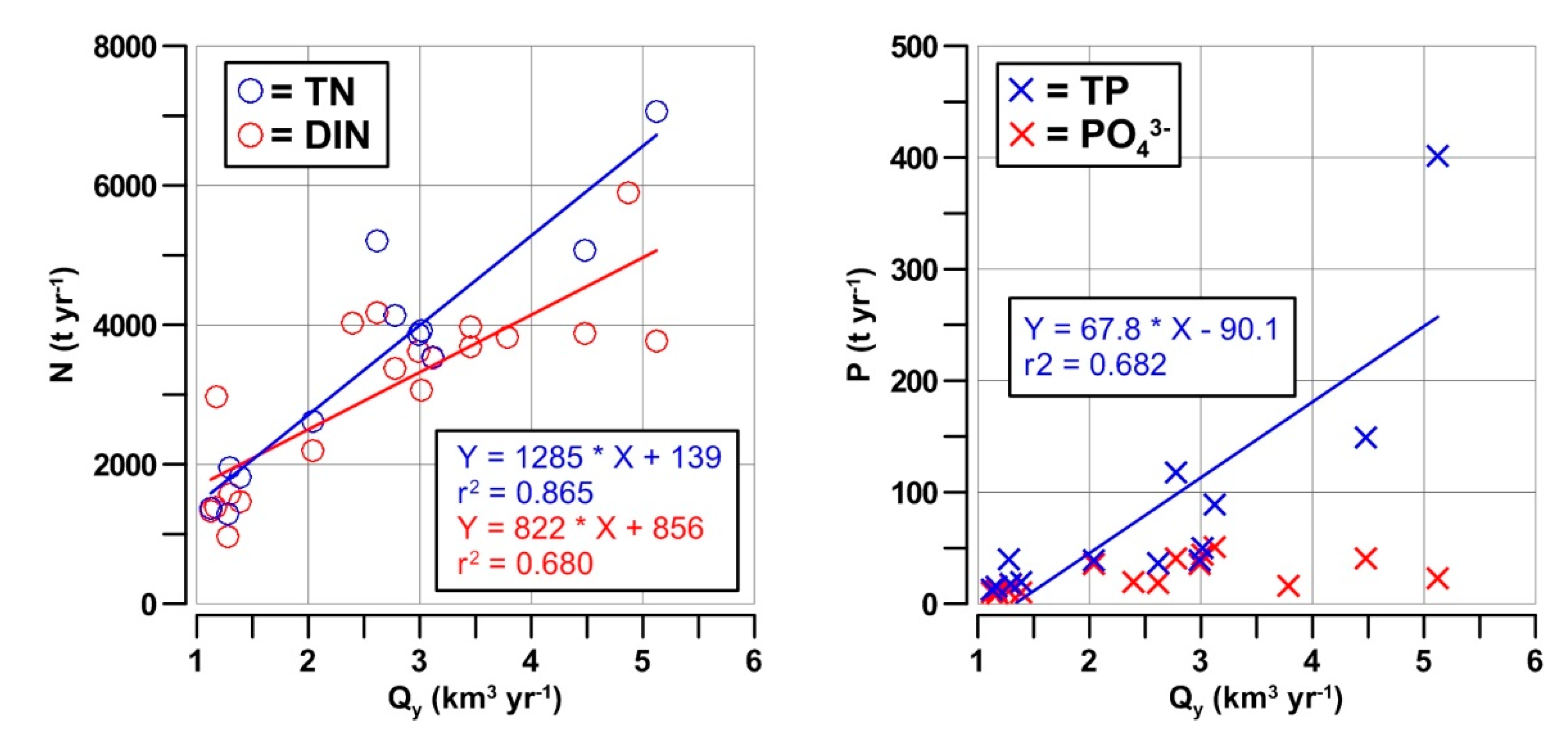Water 12 02652 g0a2 Water 12 02652 g0a2
