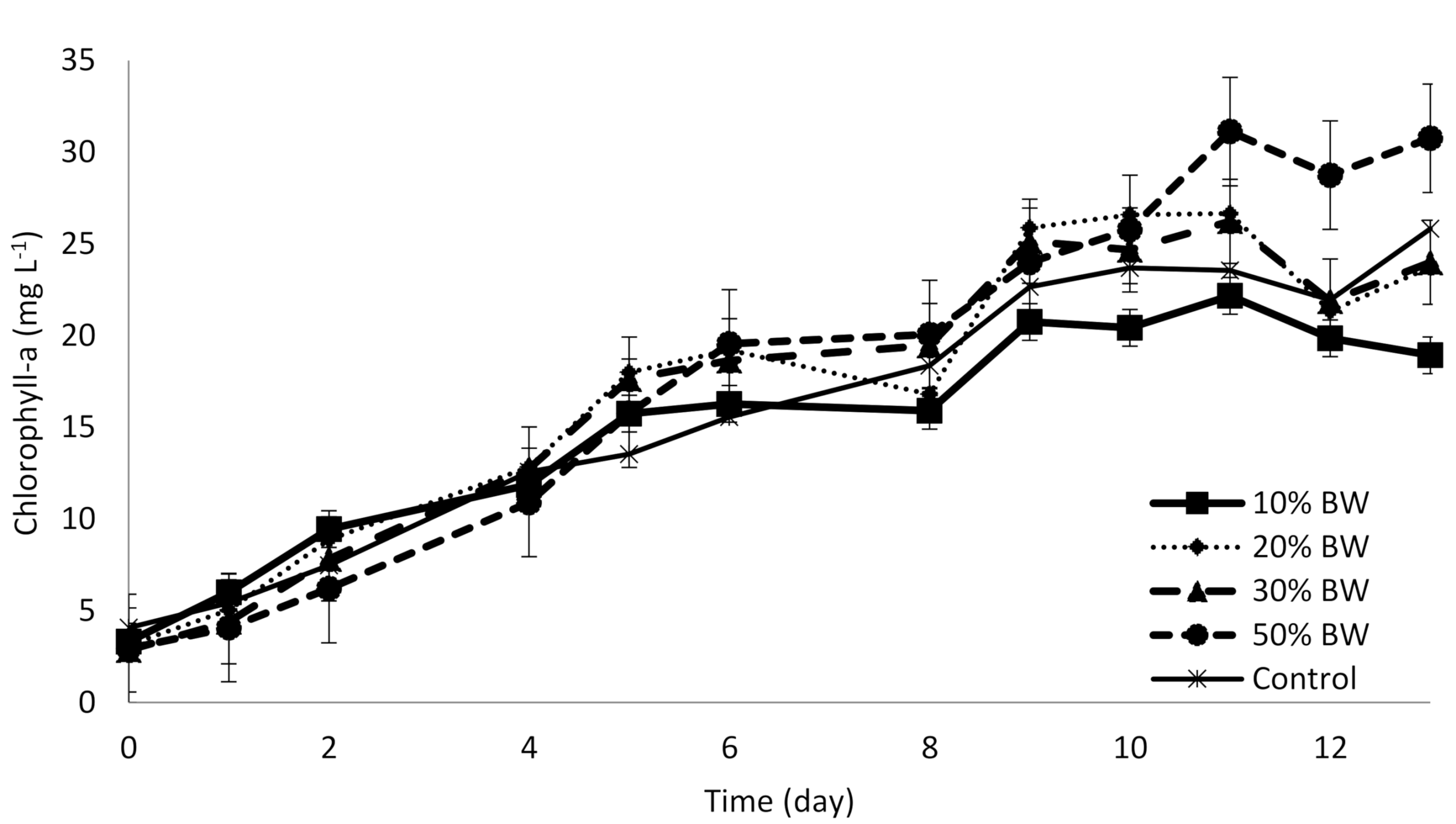 Water 12 02660 g001 Water 12 02660 g001