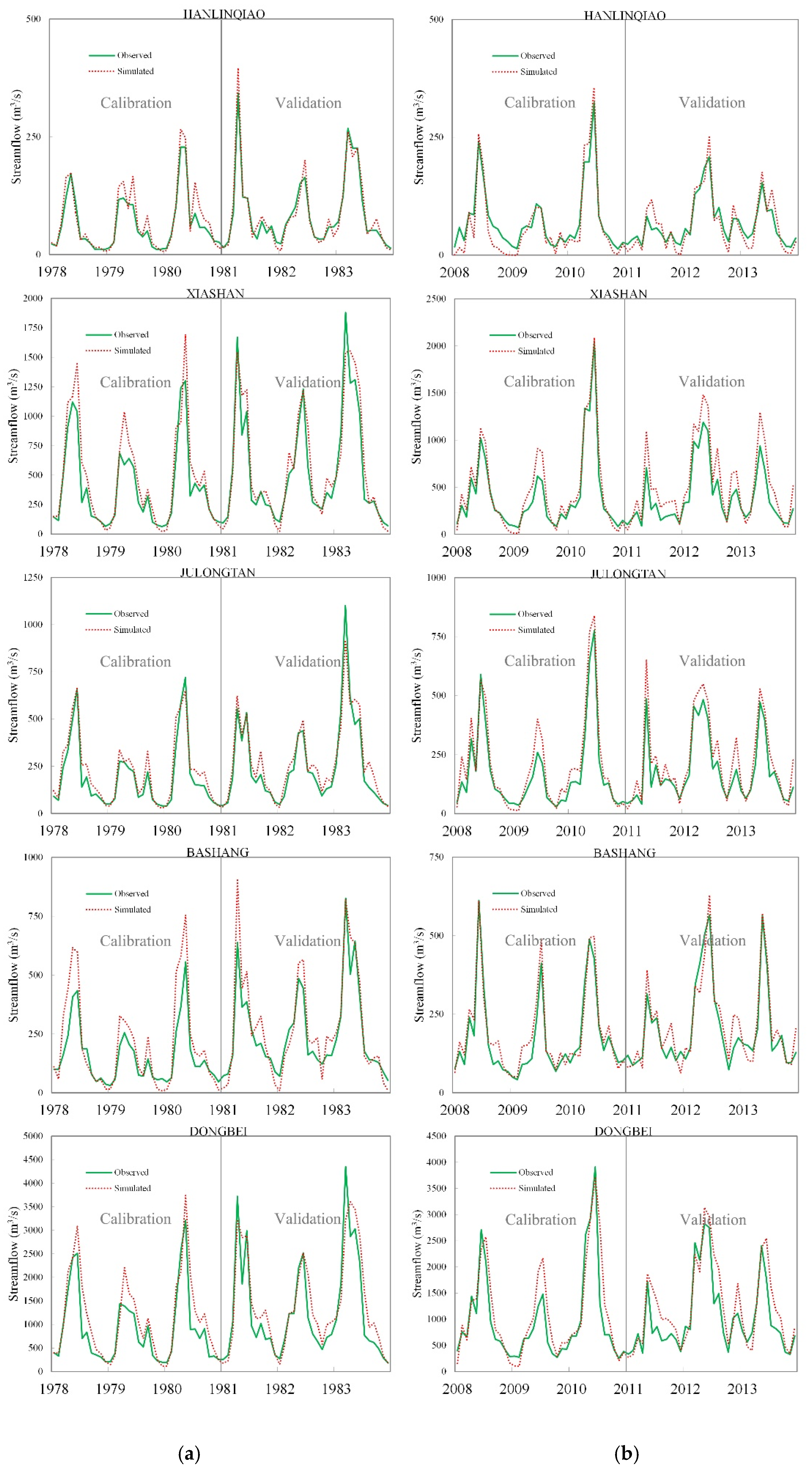 Water 12 02661 g003 Water 12 02661 g003