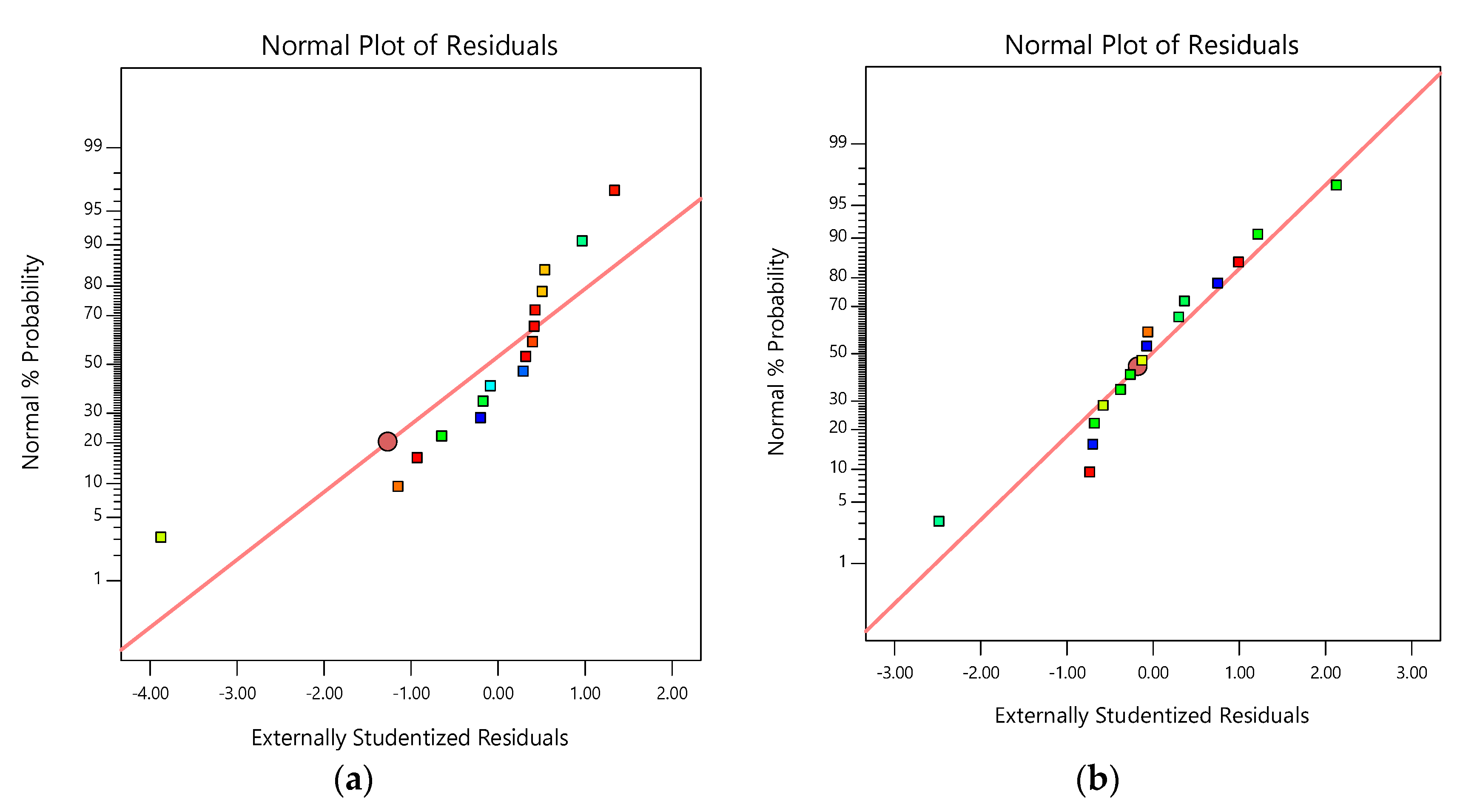 Water 12 02662 g002 Water 12 02662 g002