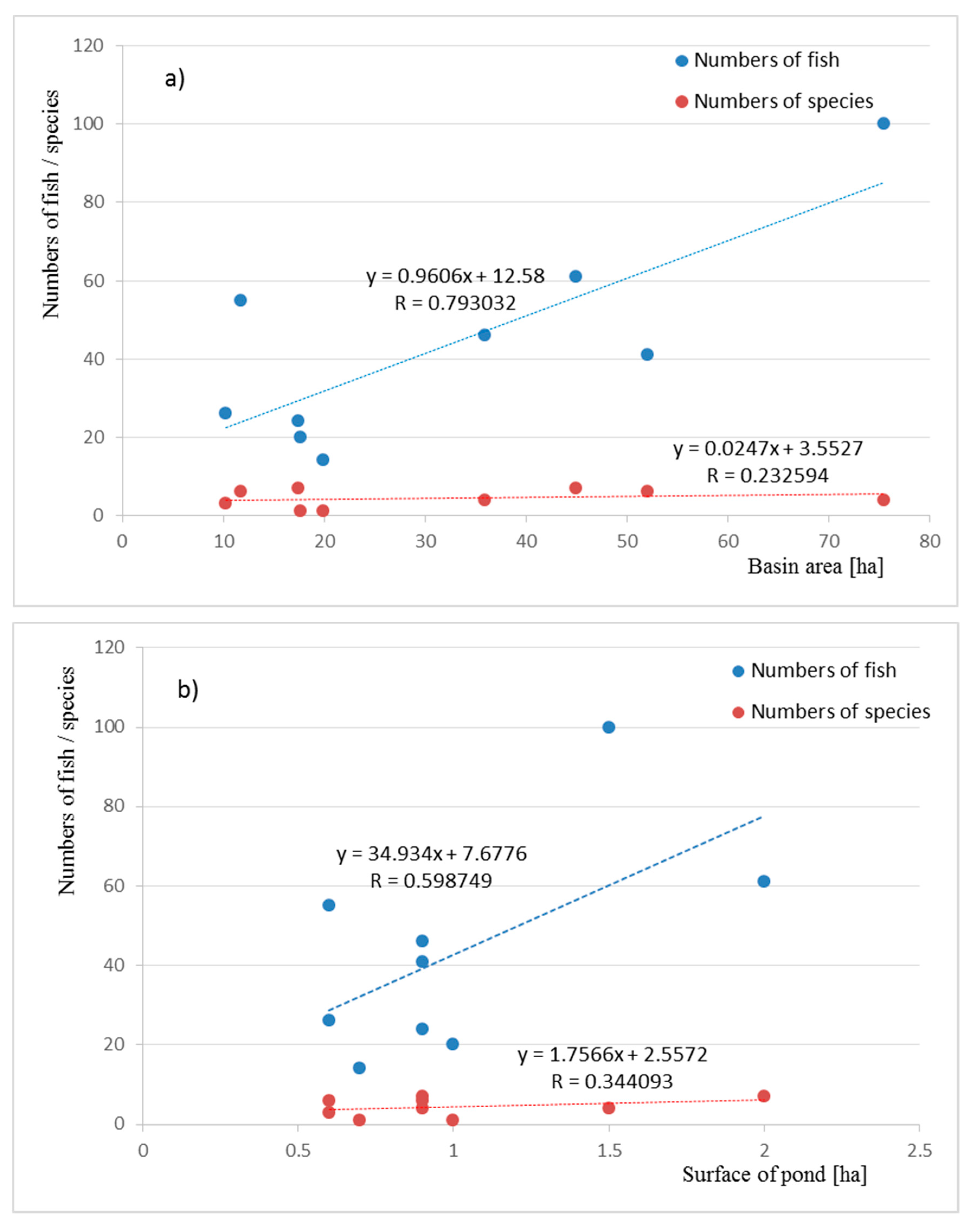 Water 12 02674 g002a Water 12 02674 g002a