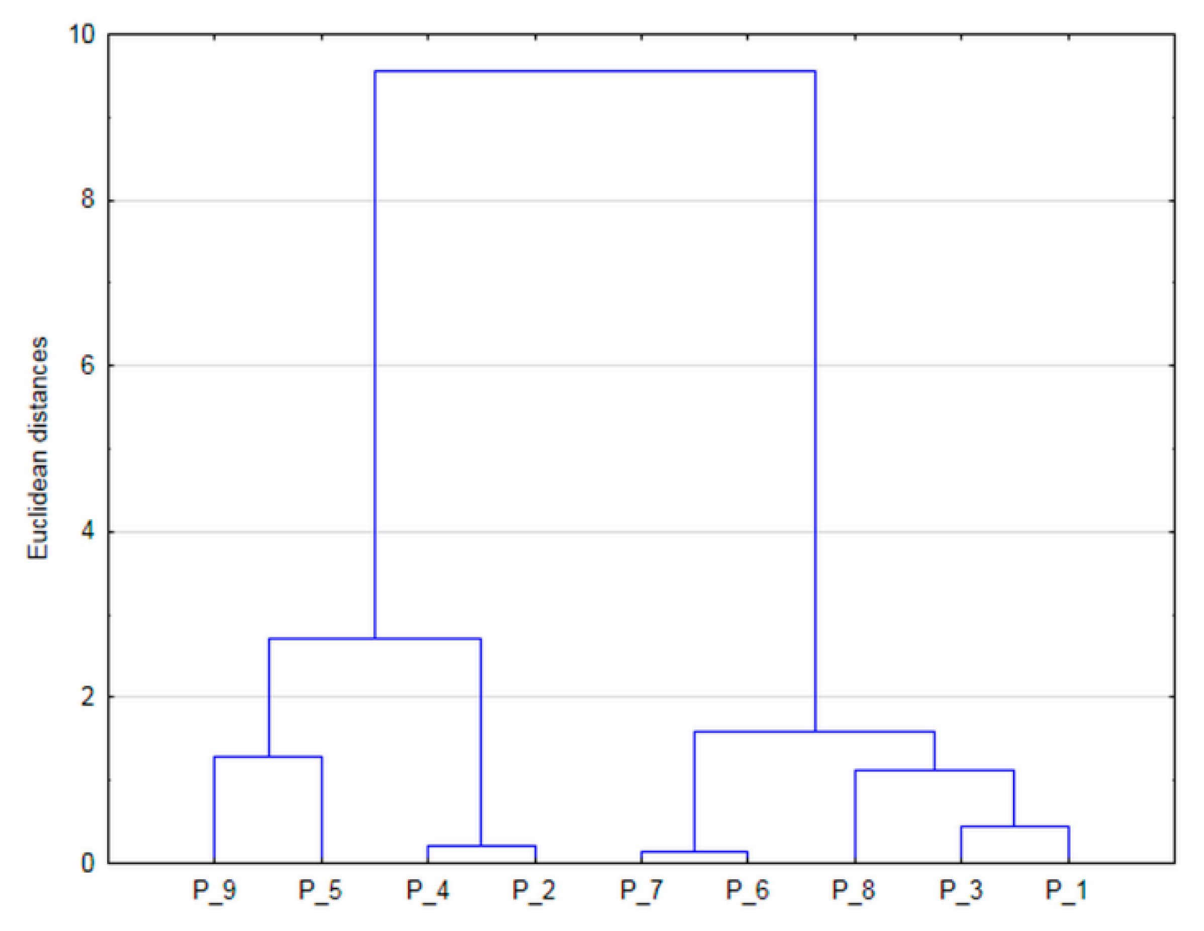 Water 12 02674 g003 Water 12 02674 g003