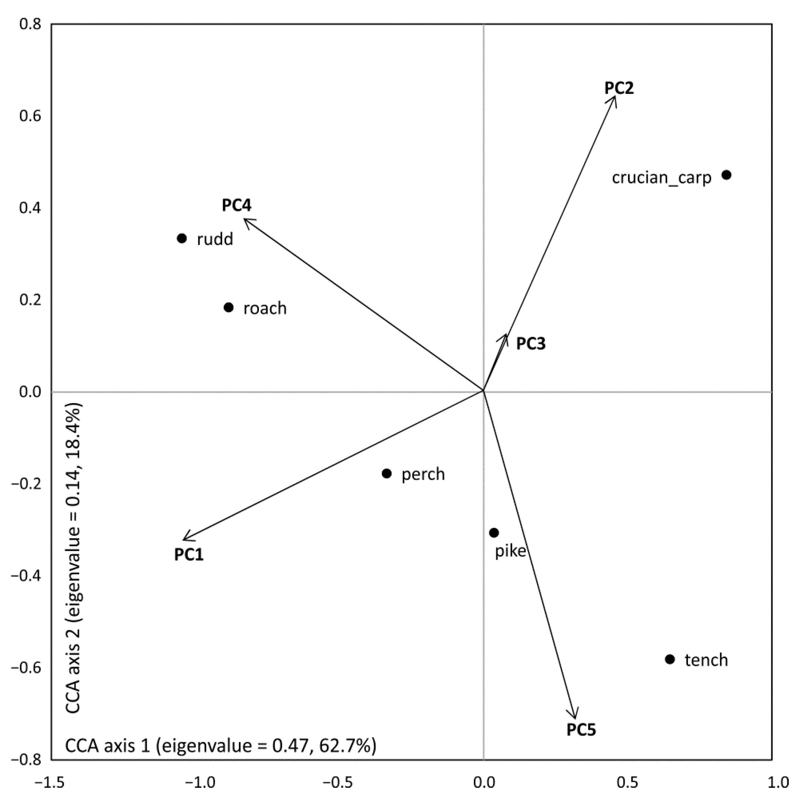 Water 12 02674 g004 Water 12 02674 g004