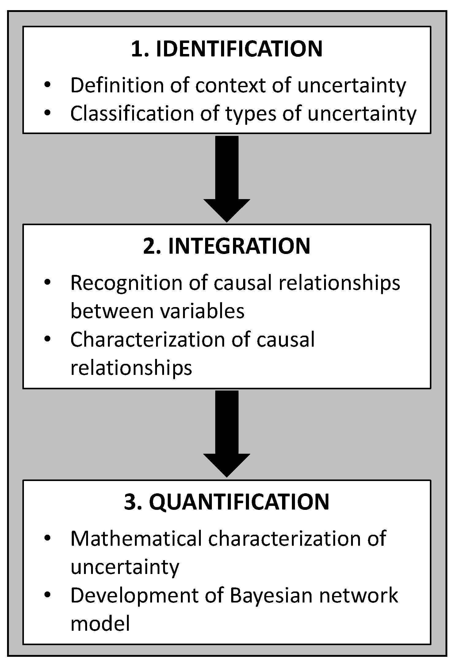 Water 12 02676 g003 Water 12 02676 g003
